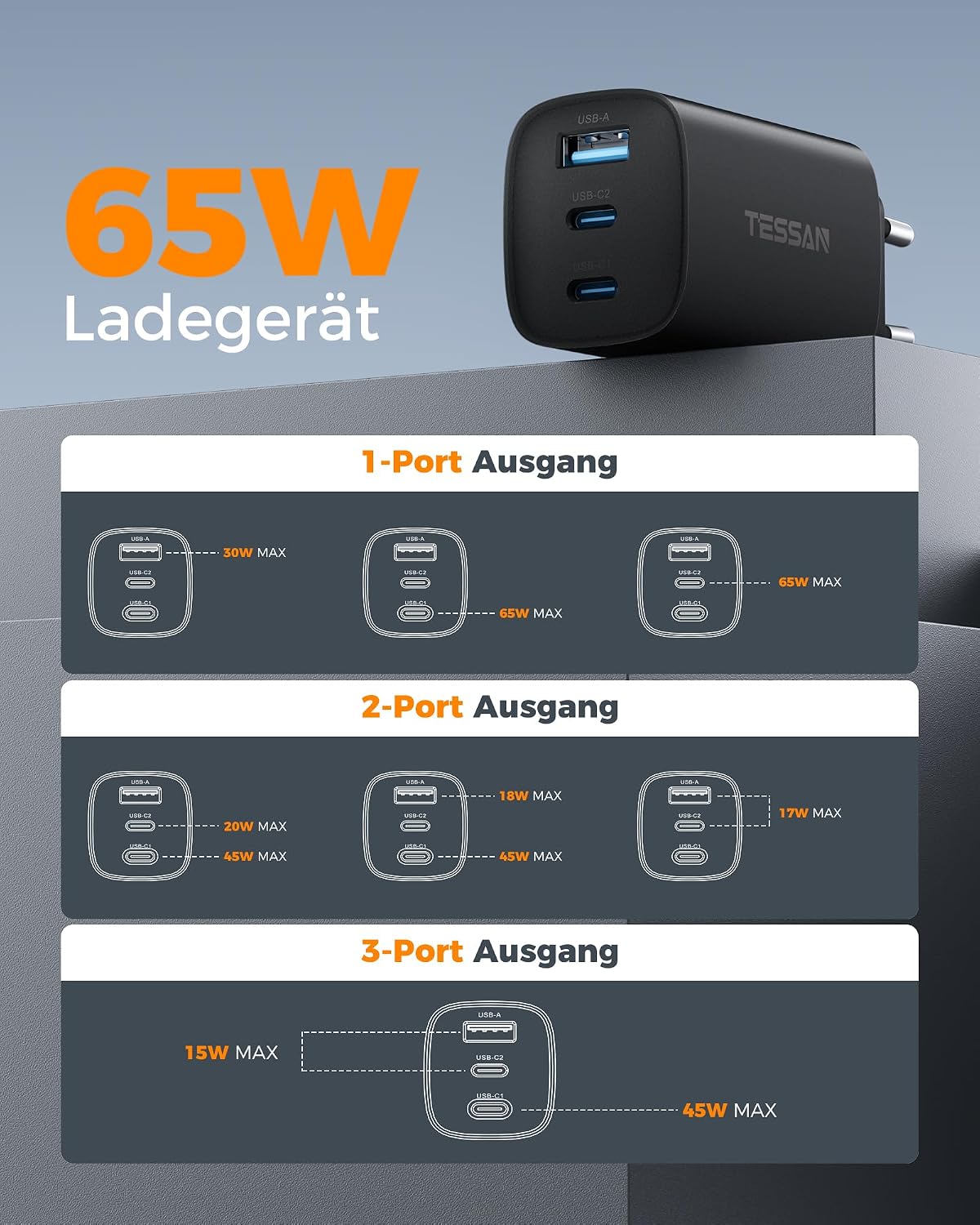 Thumbnail 6 de TESSAN PD 65W USB-C Ladegerät: 3-Port Netzteil für gleichzeitiges Schnellladen unterwegs