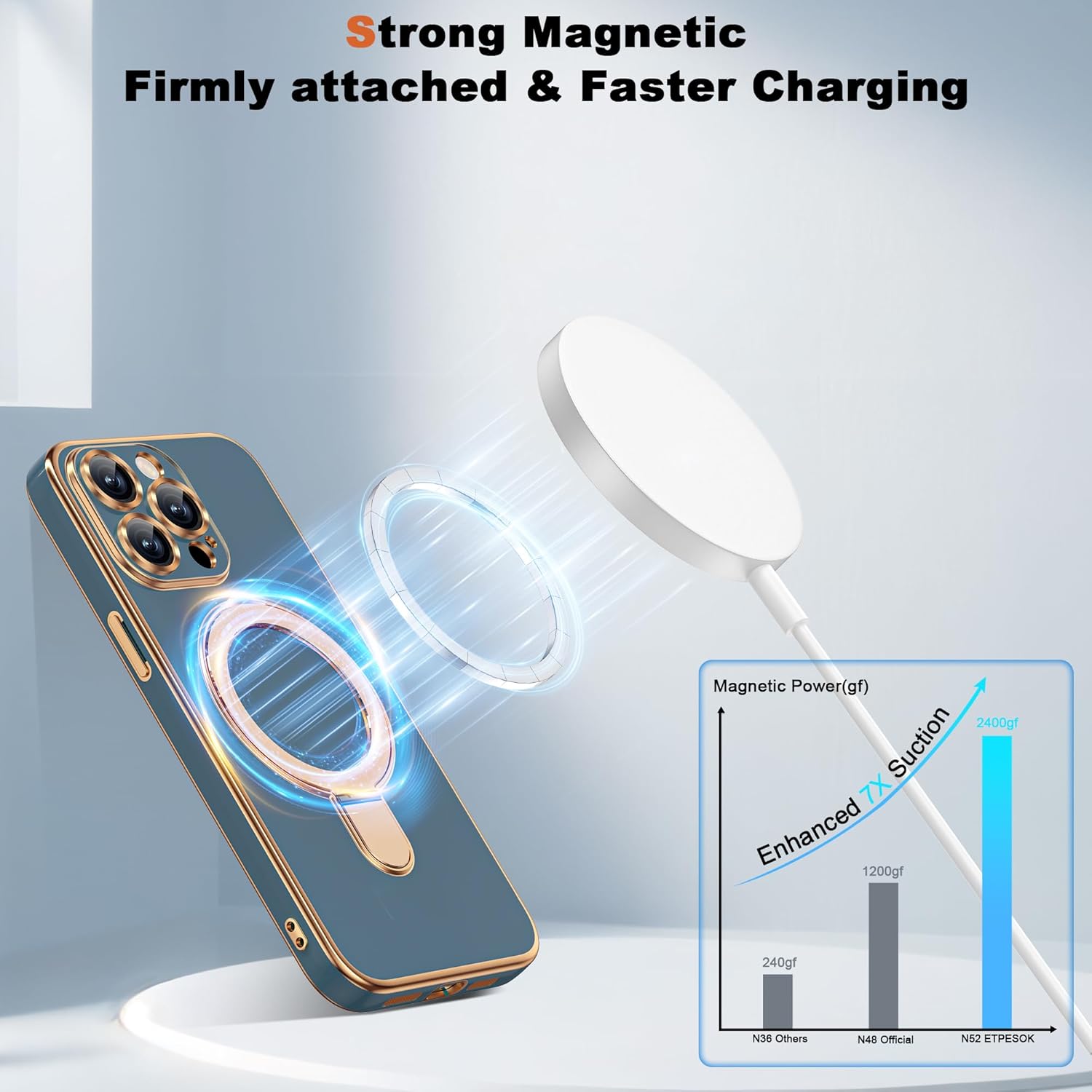 Detalle de ETPESOK Plating Case with Magnetic Ring Stand for iPhone 15 Pro Max (Grey Blue)