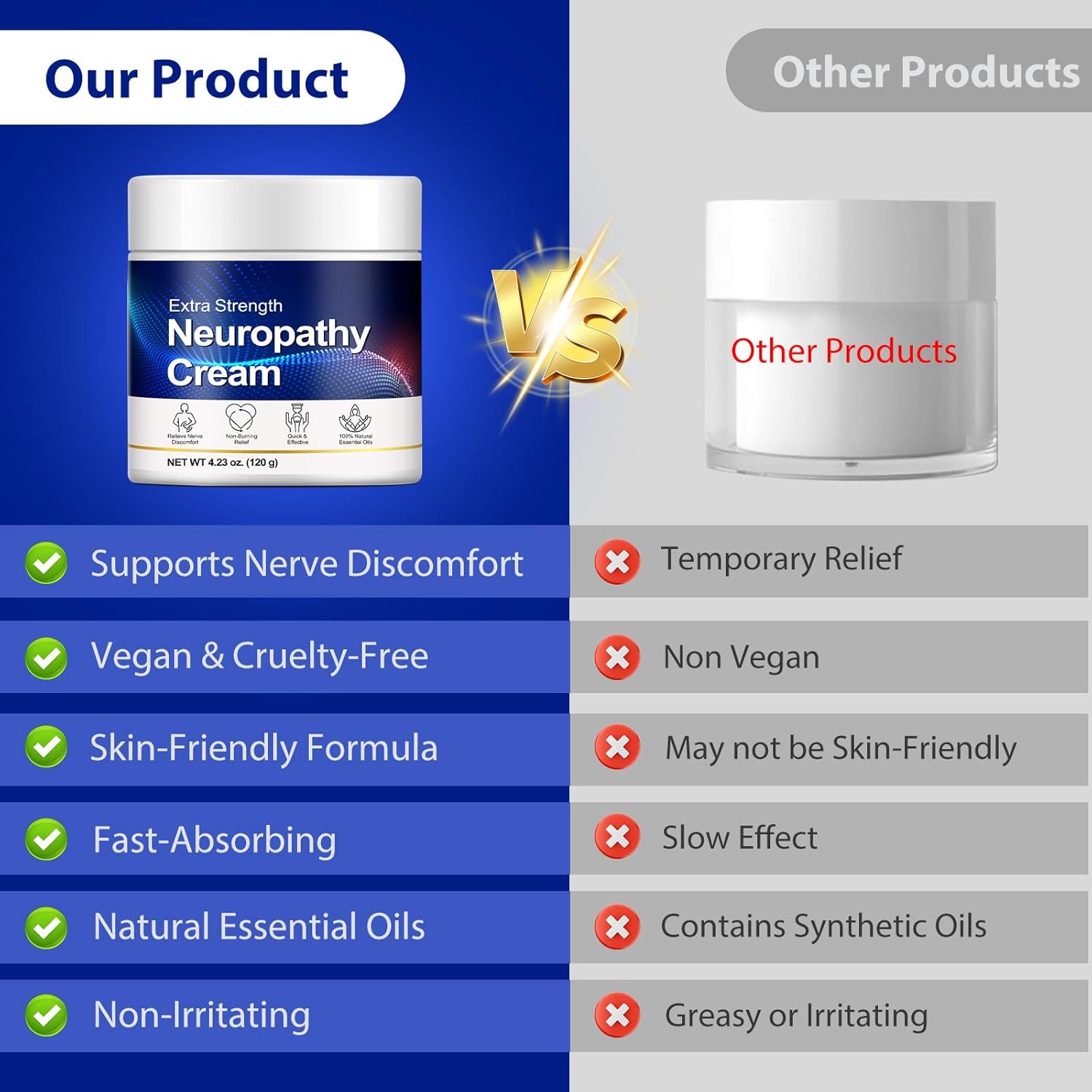 Thumbnail 6 de Crème pour neuropathie des pieds – Lot de 2 x 240 g, Arnica et Aloe Vera