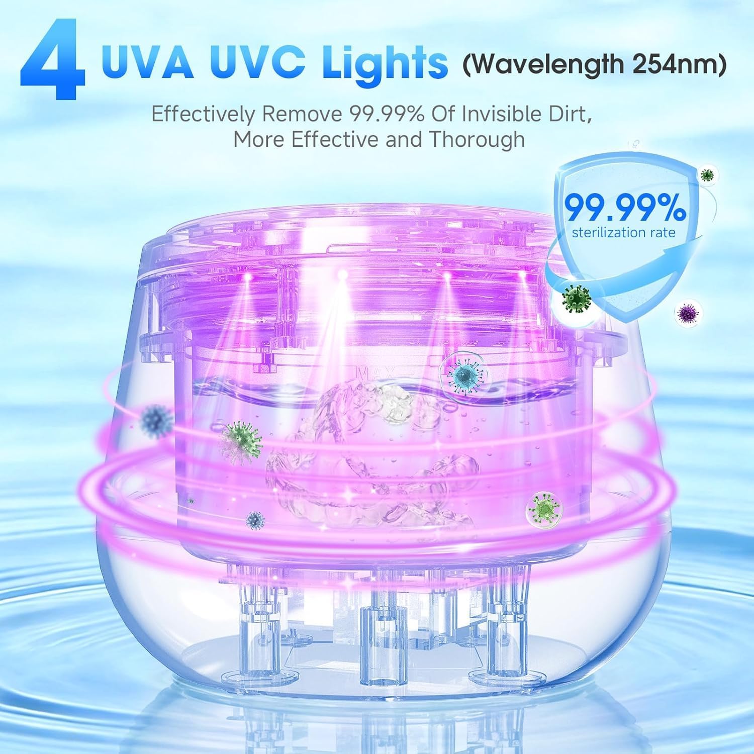 Detalle de MXMZHXU Retainer Cleaner Ultrasonic: 45kHz Ultrasonic Cleaner with UV Sterilisation