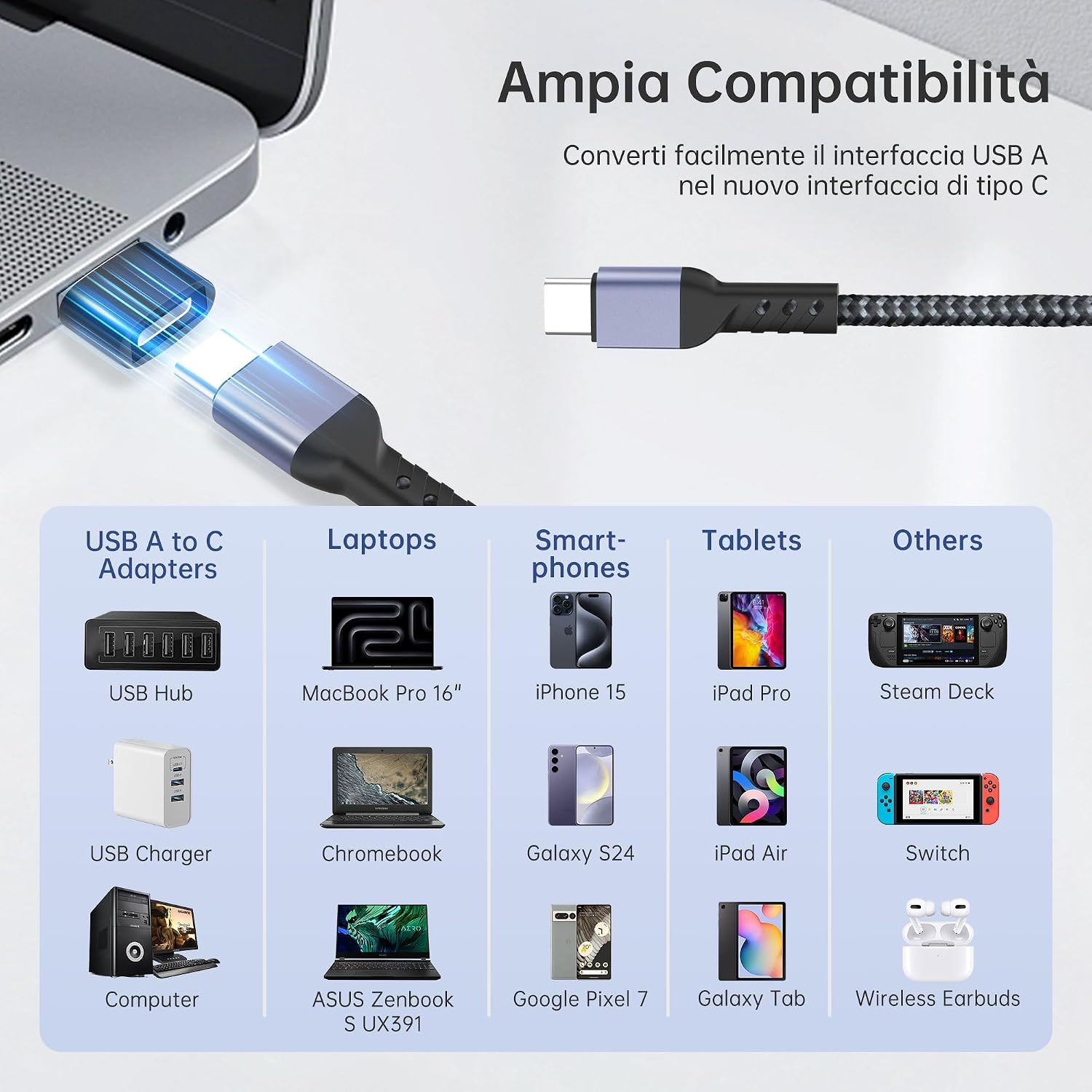 Thumbnail 2 de YISH Cavo USB C to USB C PD 65W
