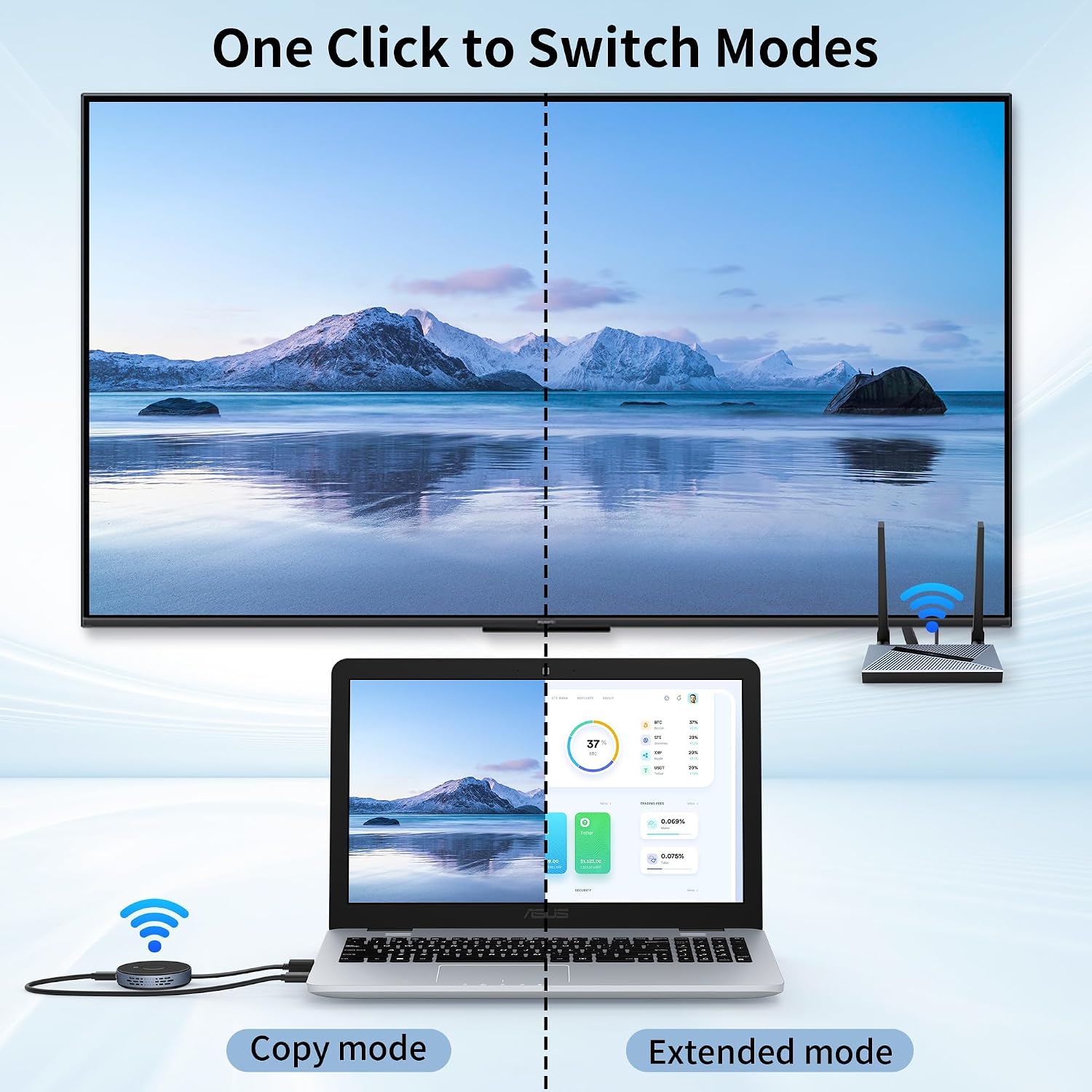 Thumbnail 6 de Wireless HDMI Transmitter and Receiver with 4K Decoding