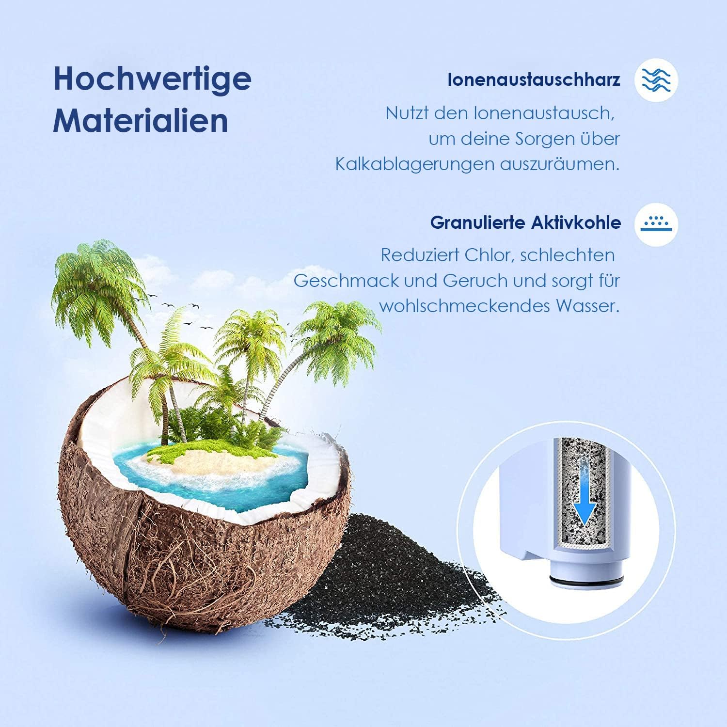 Thumbnail 3 de Waterdrop Ersatzwasserfilter für Philips AquaClean CA6903/10 – Kompatibel mit Saeco & Philips Kaffeevollautomaten