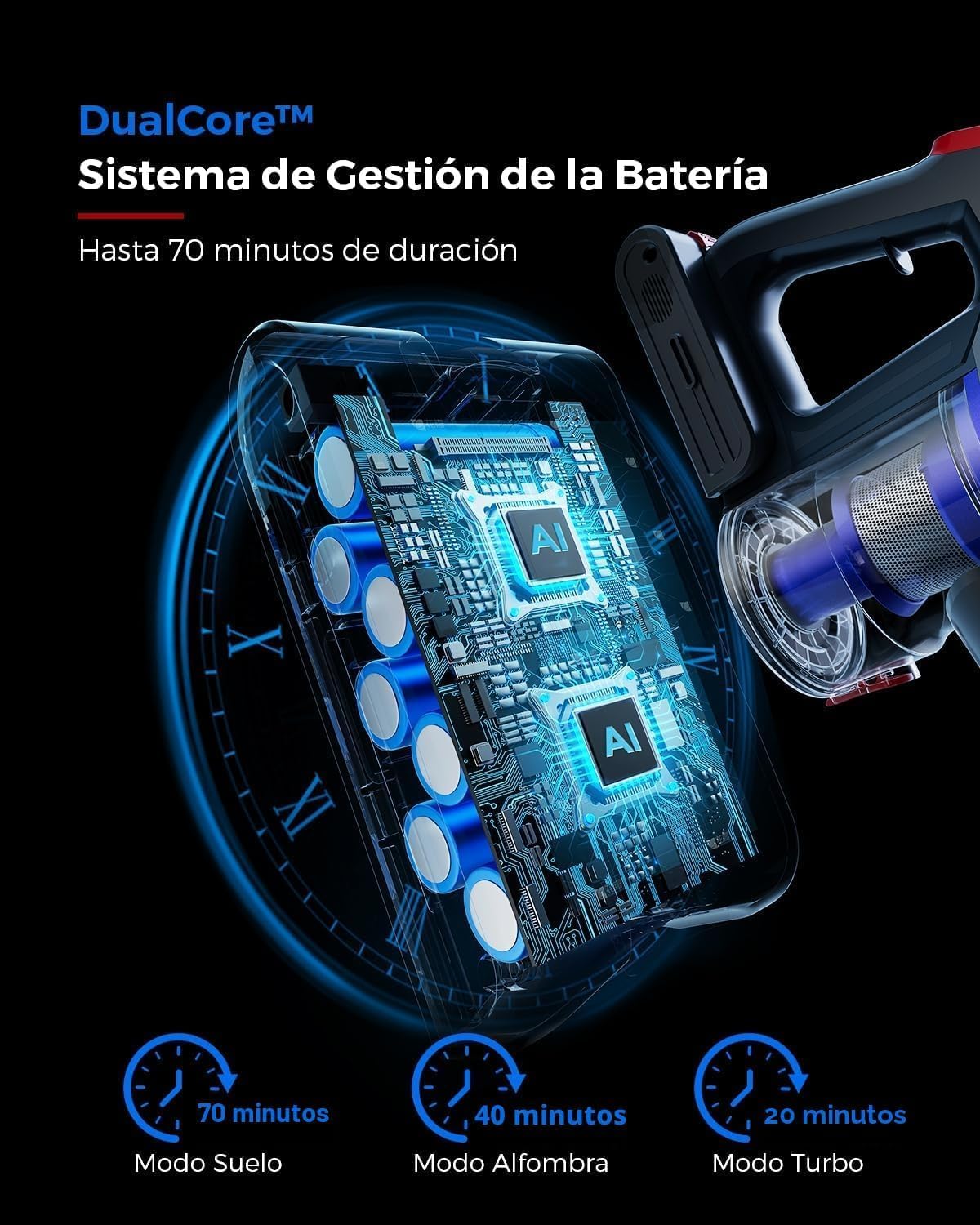 Detalle de VACTechPro 55KPa/600W/70Min. Aspiradora sin cable: potencia estable, filtración de 8 capas y manejo suave