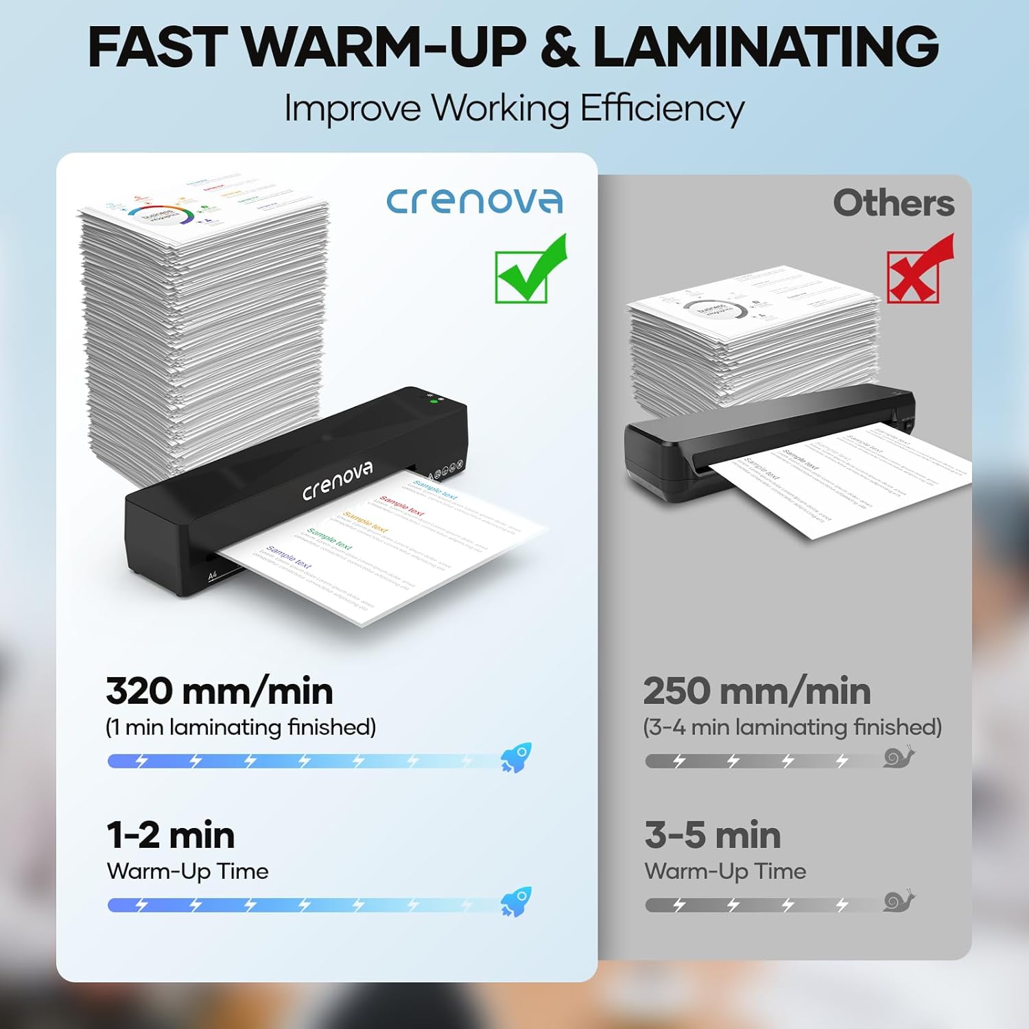Detalle 1 de Crenova Laminator Machine A4 with 10 Sheets