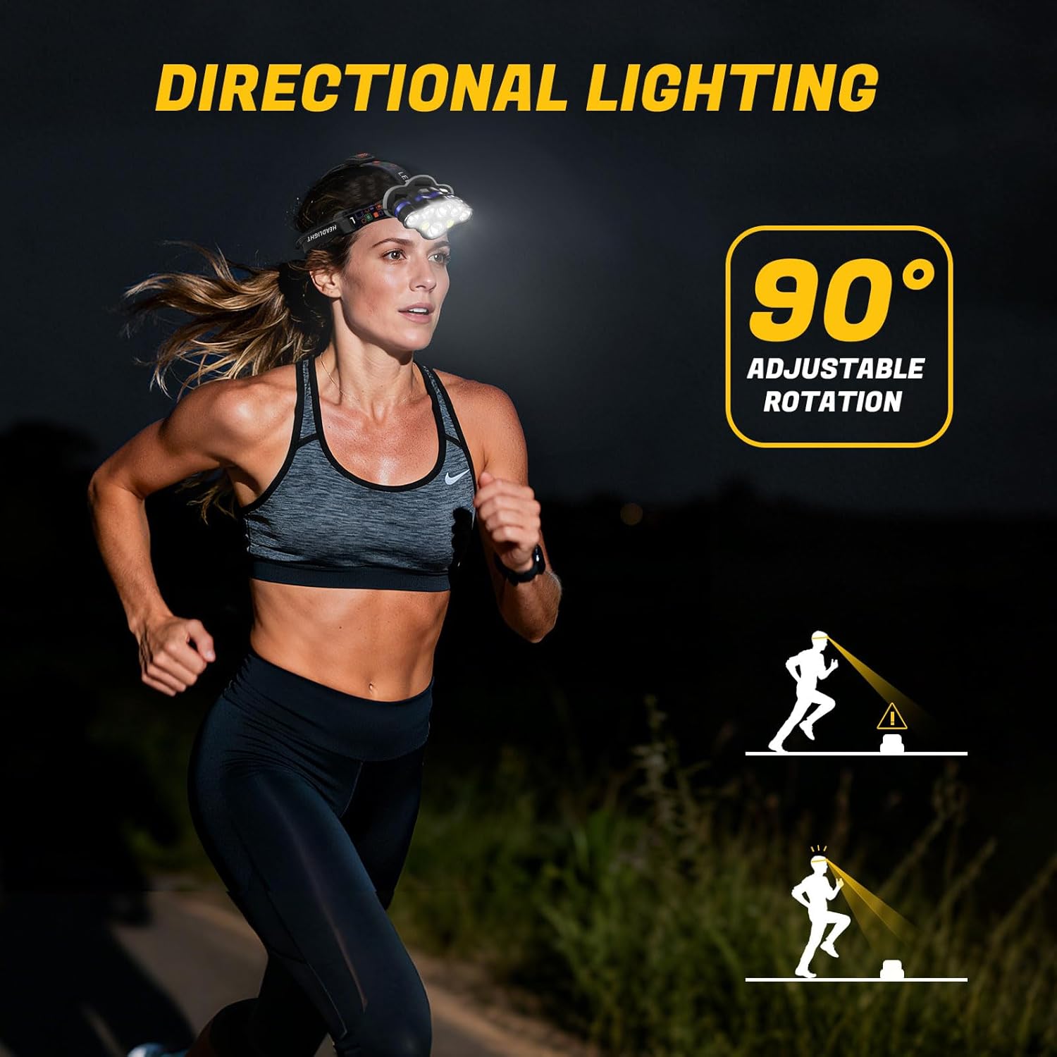 Thumbnail 3 de MIOISY Rechargeable Headlamp