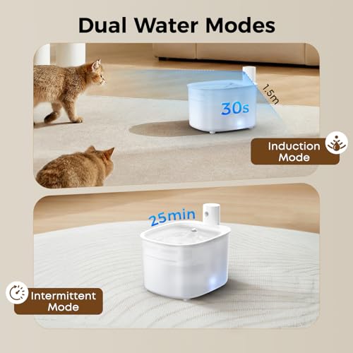 Thumbnail 4 de Nenozi fuente para gatos sin cable a pila con sensor de movimiento y 2,6 L (filtrado triple)