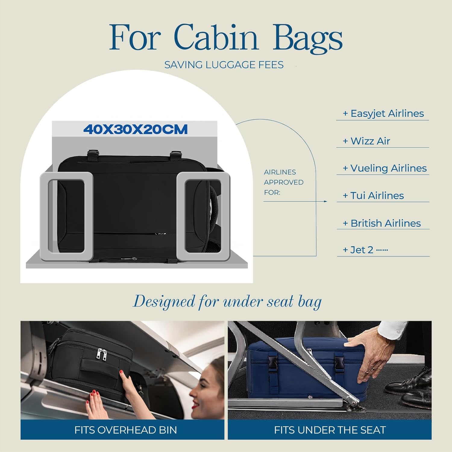Detalle 2 de Lossga 40x30x20 Cabin Backpack 24L