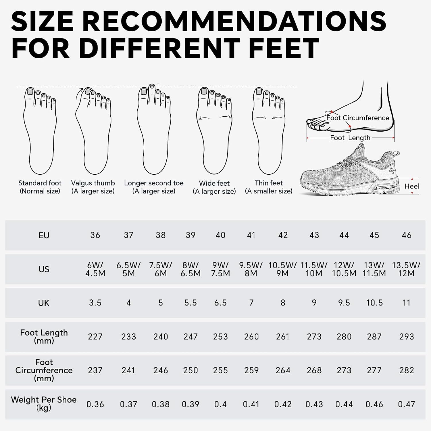 Thumbnail 6 de SPIEZ composite toe safety shoes UK