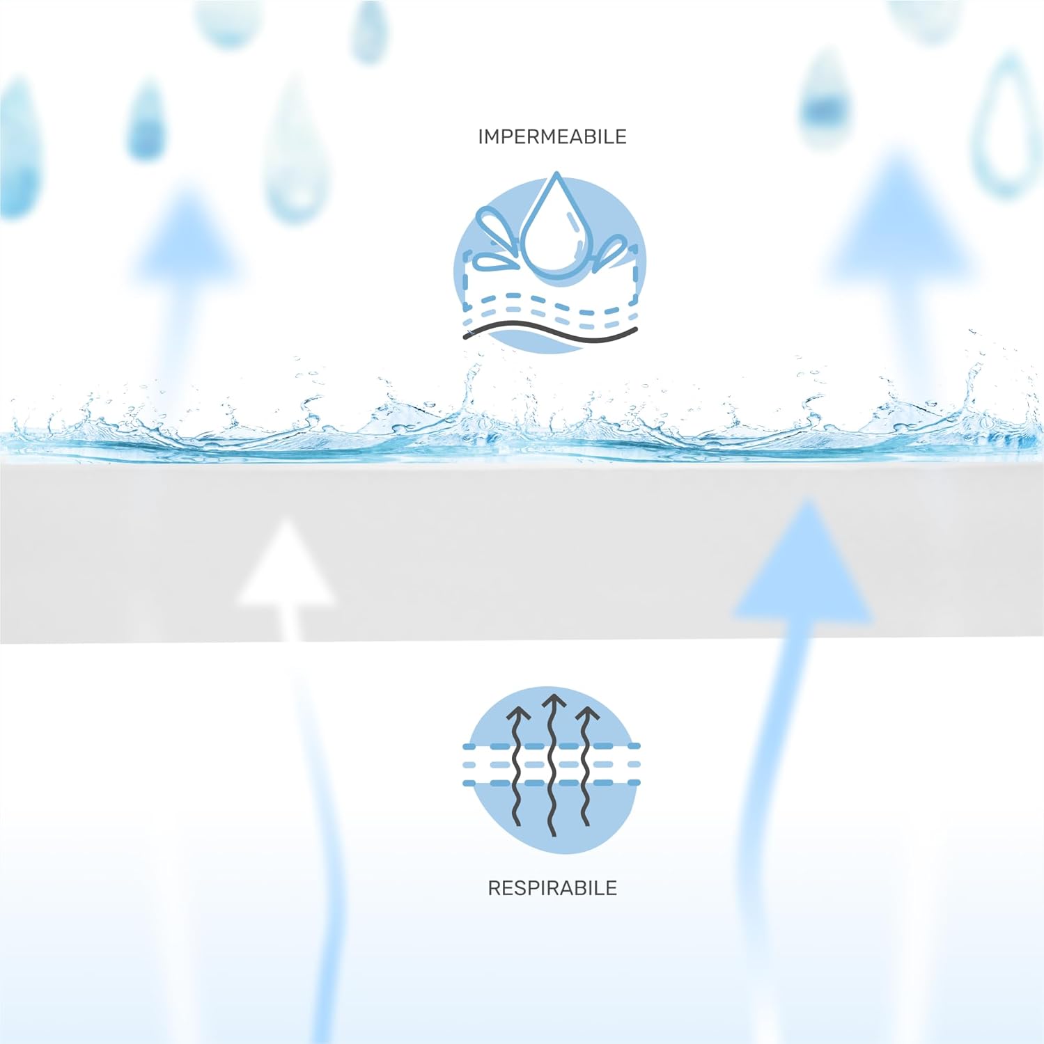 Thumbnail 1 de Dailydream Coprimaterasso impermeabile 120x200 cm, bianco