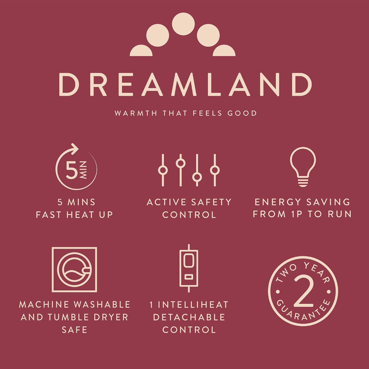 Thumbnail 5 de Dreamland Cosy Up Silky Soft Faux Fur Throw with Intelliheat: Warmth on request