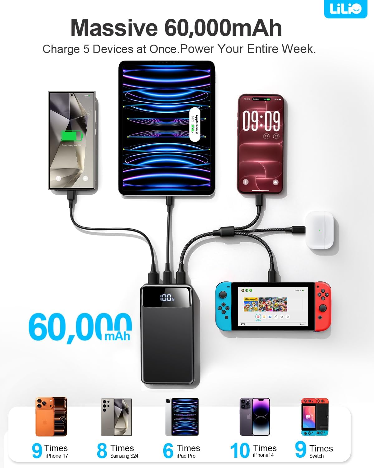 Detalle de LILIO P2 PRO 60,000mAh Power Bank, 22.5W Fast Charging, 3-in-1 Cable