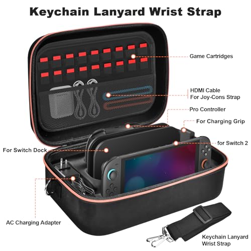 Detalle de Gorixer Sacoche de Protection pour Nintendo Switch 2/1/OLED, Noir