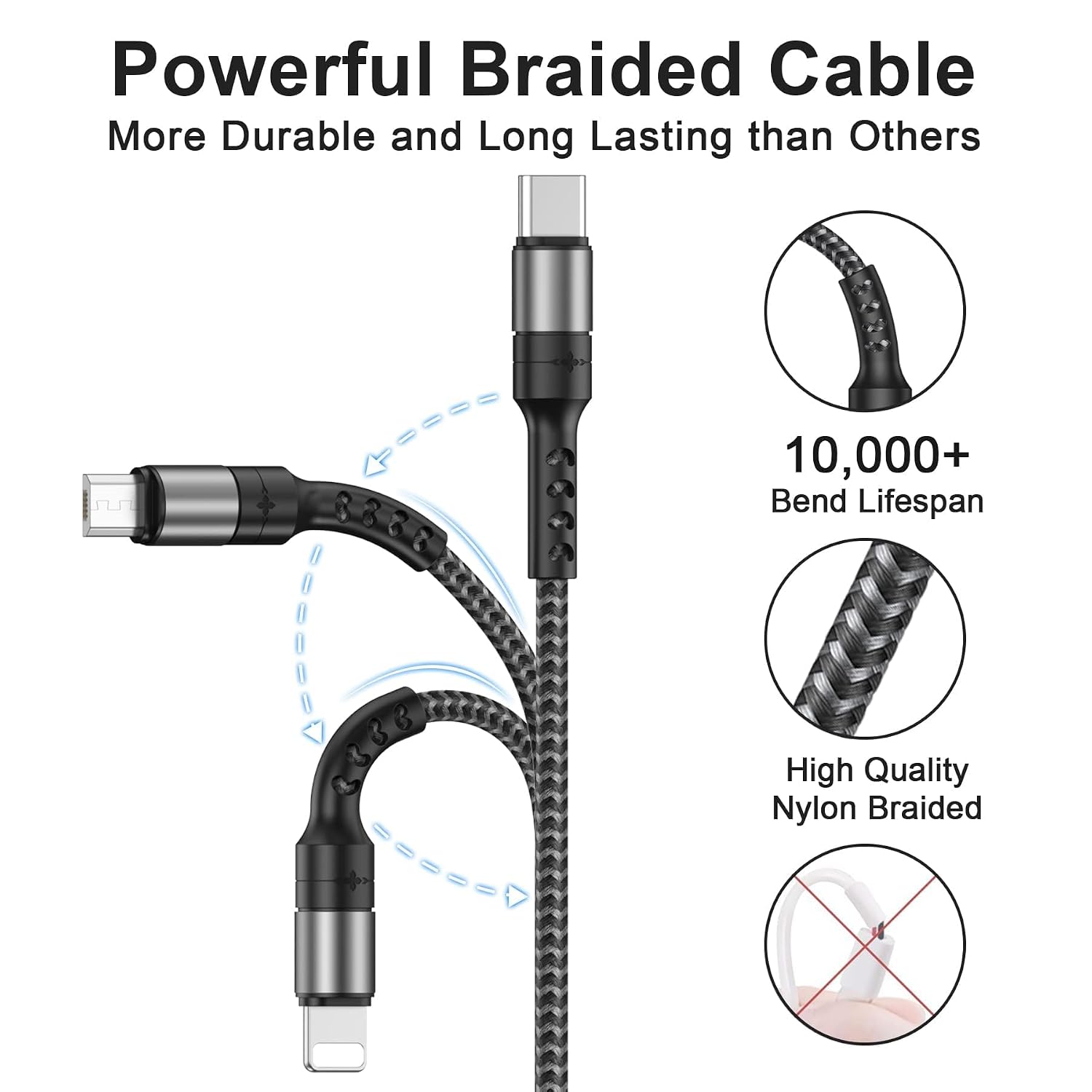 Detalle de RAVIAD Multi Charger Cable 3 Pack 2m