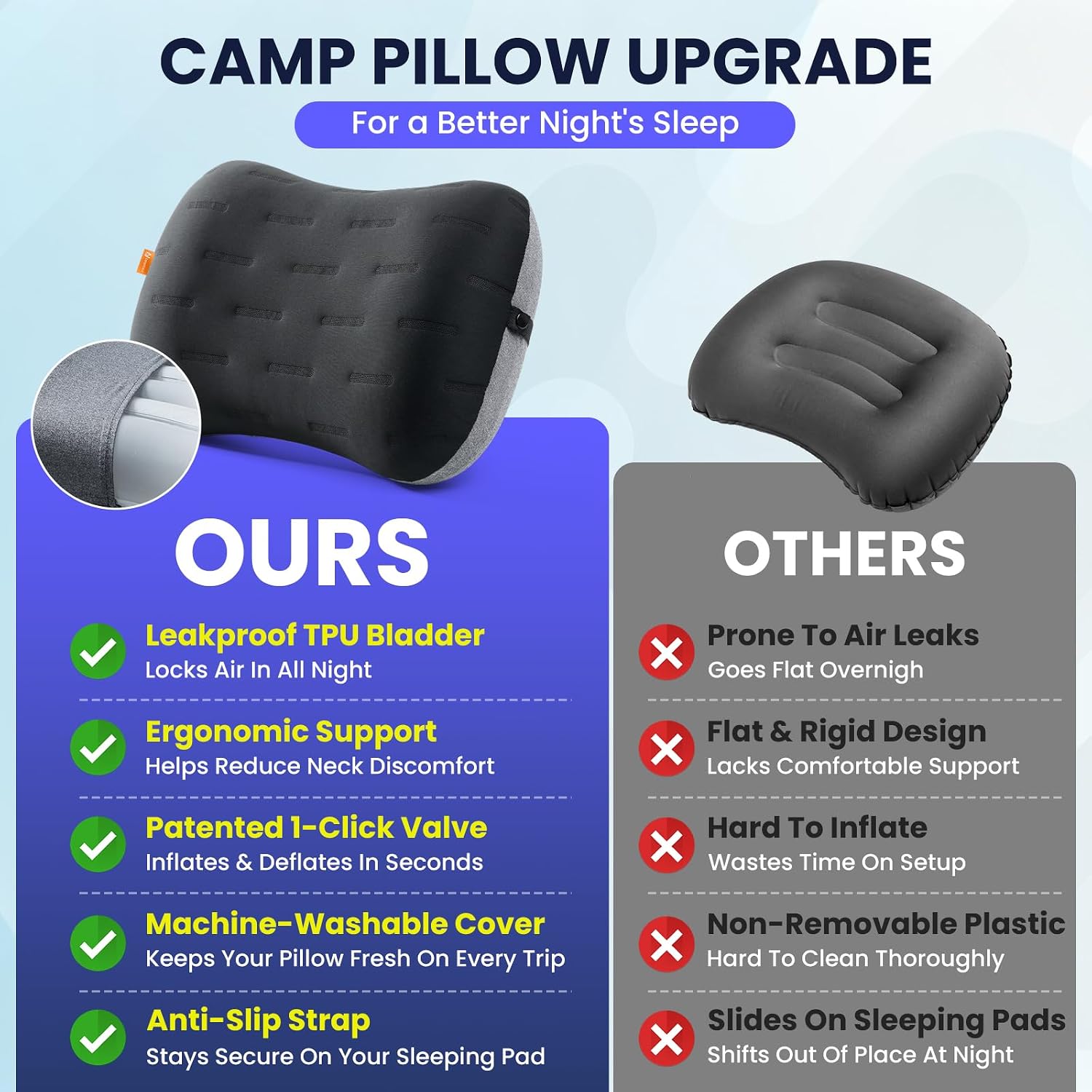 Detalle 2 de Inflatable Camping Pillow 2 Pack