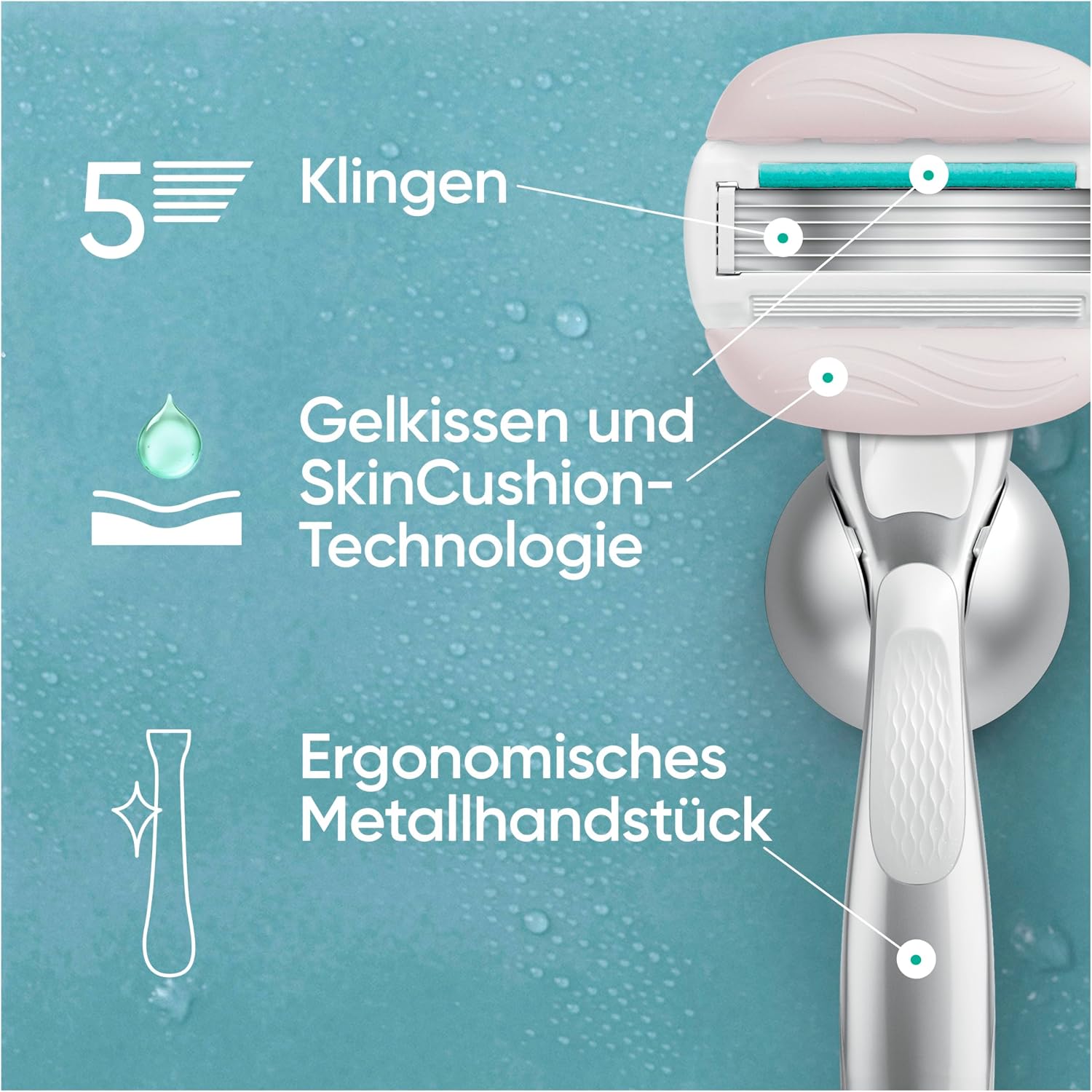 Detalle de Gillette Venus Pro ComfortGlide Sensitive 6 Klingen
