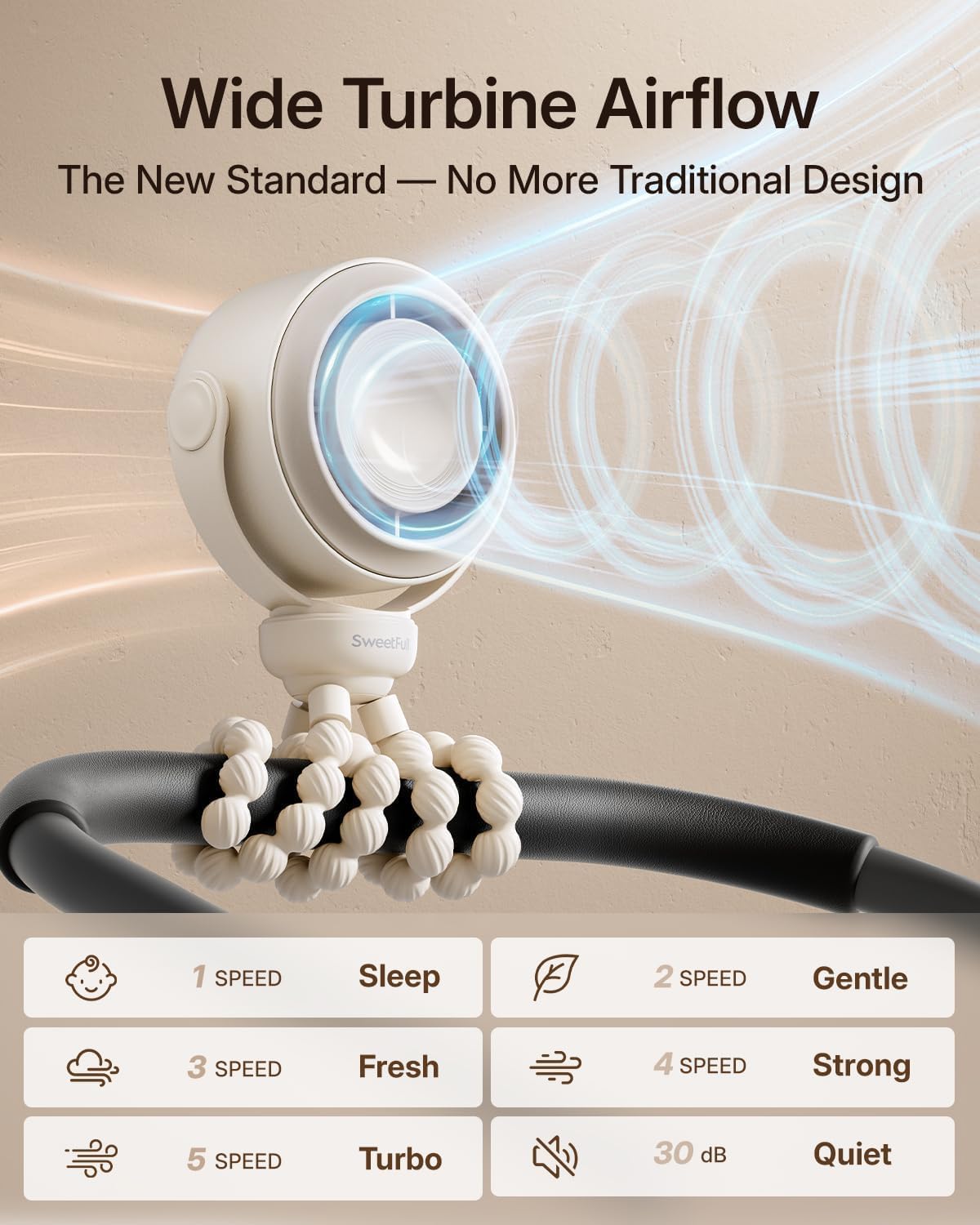 Thumbnail 2 de SWEETFULL Portable Pram Fan: Pinch-Proof, USB-C Rechargeable Mini Clip Fan