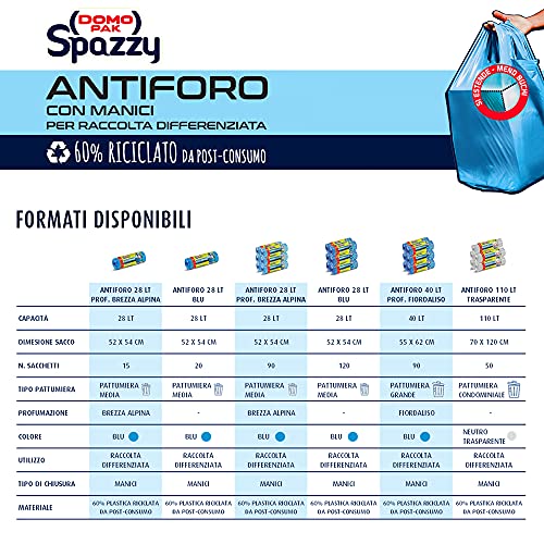Thumbnail 7 de Domopak Spazzy Sacchi Nettezza Antiforo con manici 28 lt – 120 pz