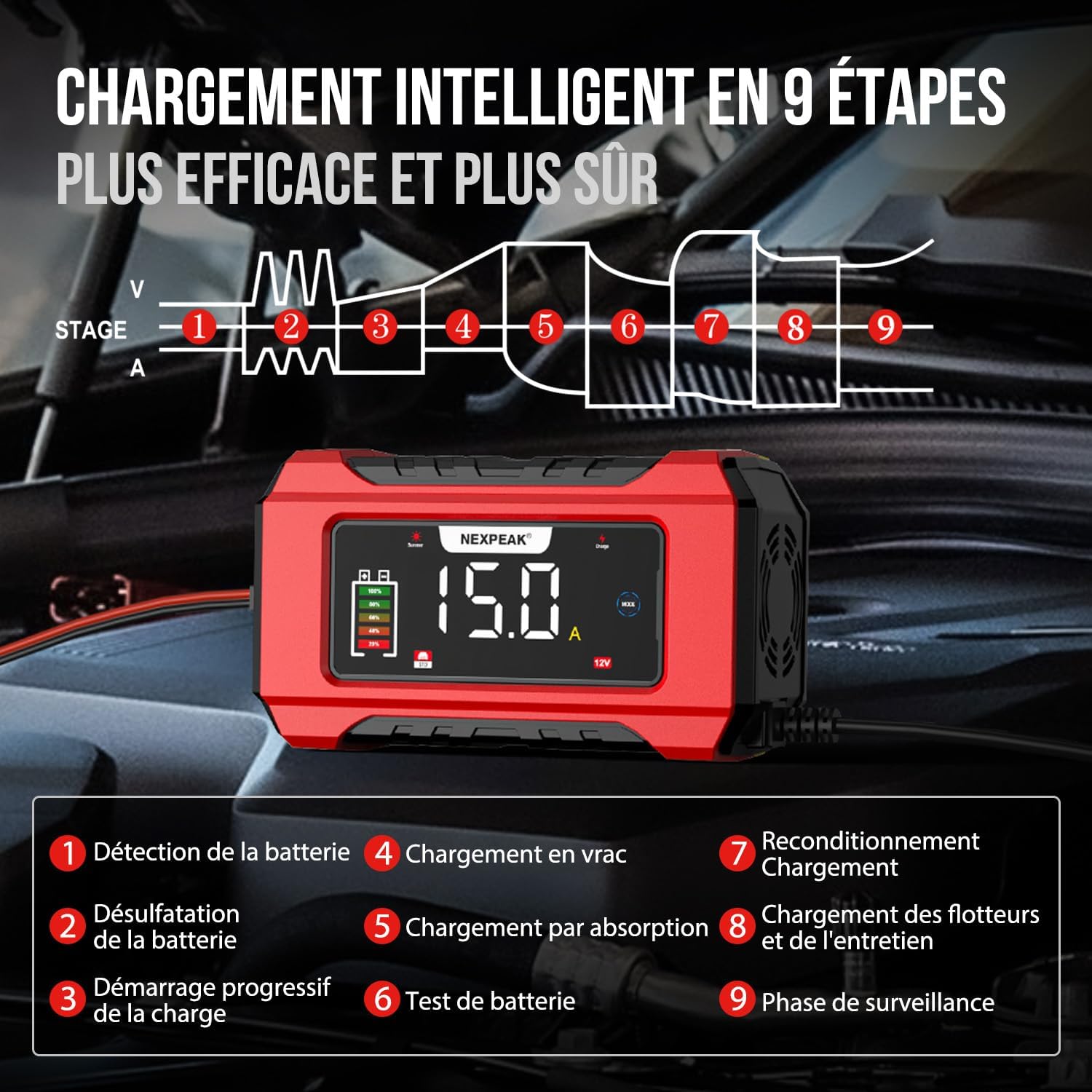 Detalle de Chargeur de Batterie de Voiture 12V/24V 15A/8A intelligent — LiFePO4 et Plomb-ACID