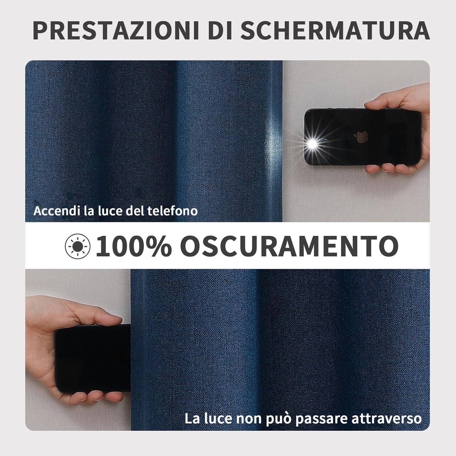 Thumbnail 5 de Joydeco Tende Oscuranti 100% per Interni, 2 Pannelli Lino Sintetico con Occhielli, Blu Reale 140x175 cm