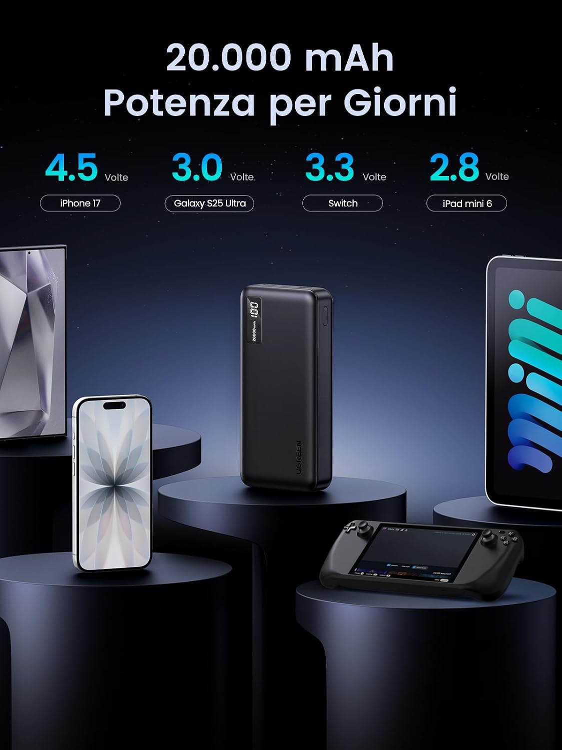 Detalle 2 de UGREEN Power Bank 20000mAh 22.5W batteria esterna con cavo USB‑C