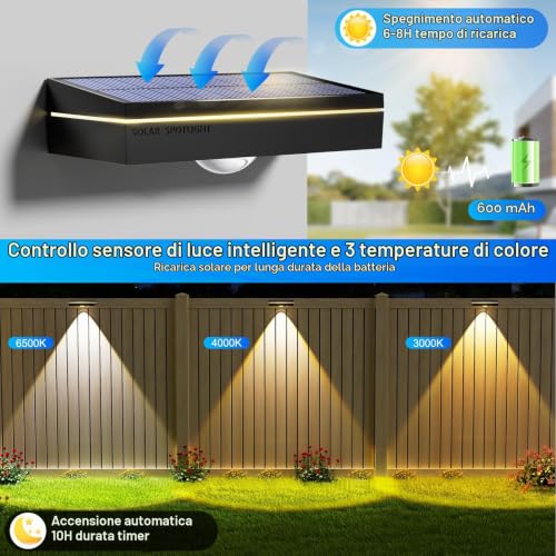 Detalle 2 de Giliwosy Luci Solari da Esterno (4 Pezzi) per Giardino con 3 Temperature di Colore, IP65, LED per Recinzione, Scale, Terrazzo e Balcone