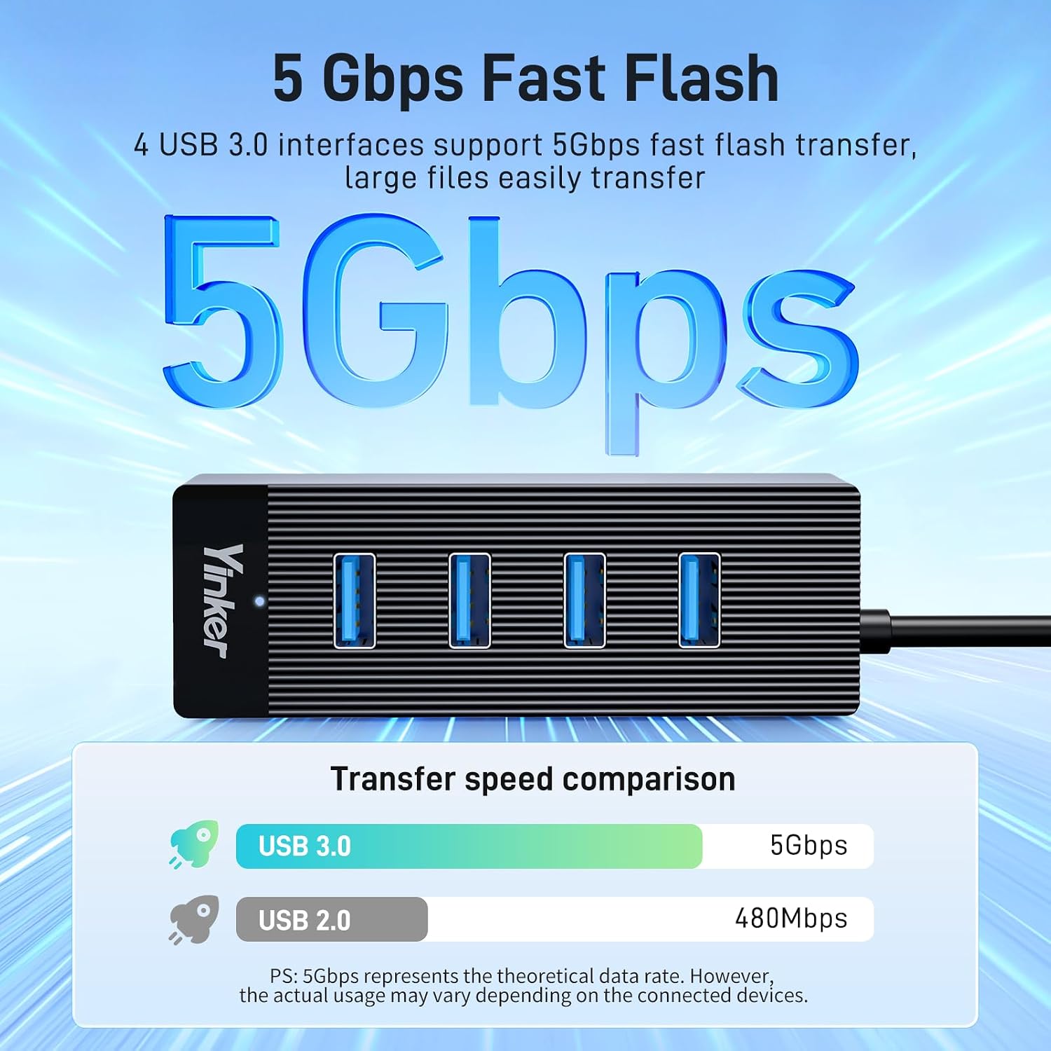 Detalle de Yinker 4-Port USB 3.0 Hub with 5ft Cable and 5V Power Supply