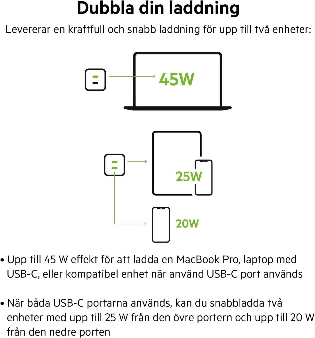 Detalle 2 de Belkin 45 W dubbel USB-C-väggladdare med GaN och Power Delivery 3.0