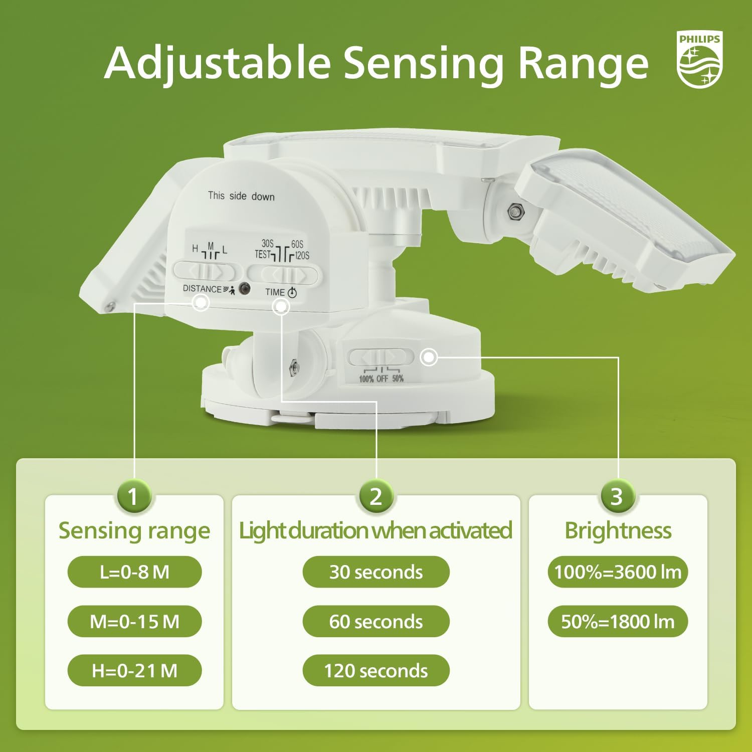 Thumbnail 2 de Philips 3600LM Solar Security Lights with PIR motion sensor (3600LM, 5m cable separate panel) – waterproof, dimmable, outdoor