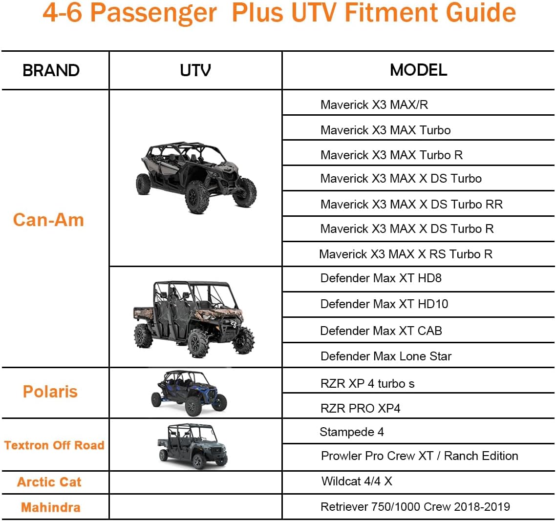 Thumbnail 1 de Waterproof UTV Cover for Polaris RZR PRO XP 4 / Can-Am Maverick X3 Max — Heavy-Duty All-Weather Protection
