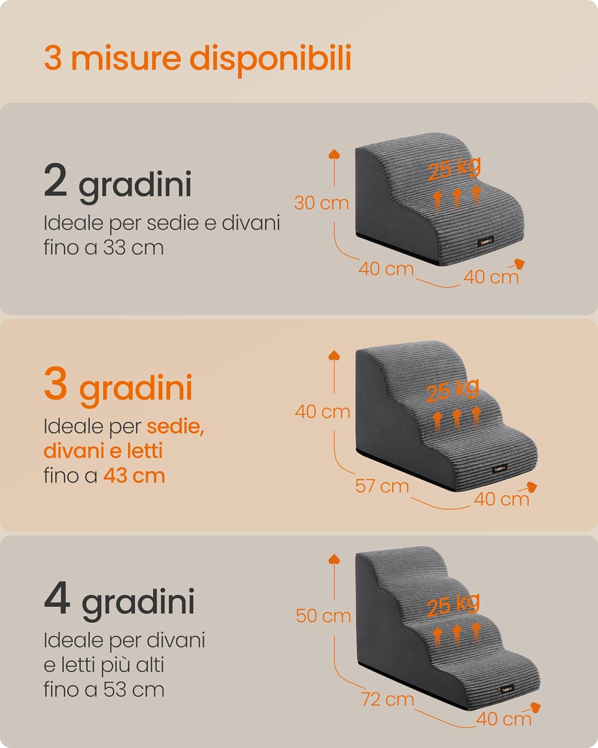 Thumbnail 5 de Feandrea Scala a 3 gradini per cani in velluto e TPU impermeabile (grigio ardesia) PPS003GN01