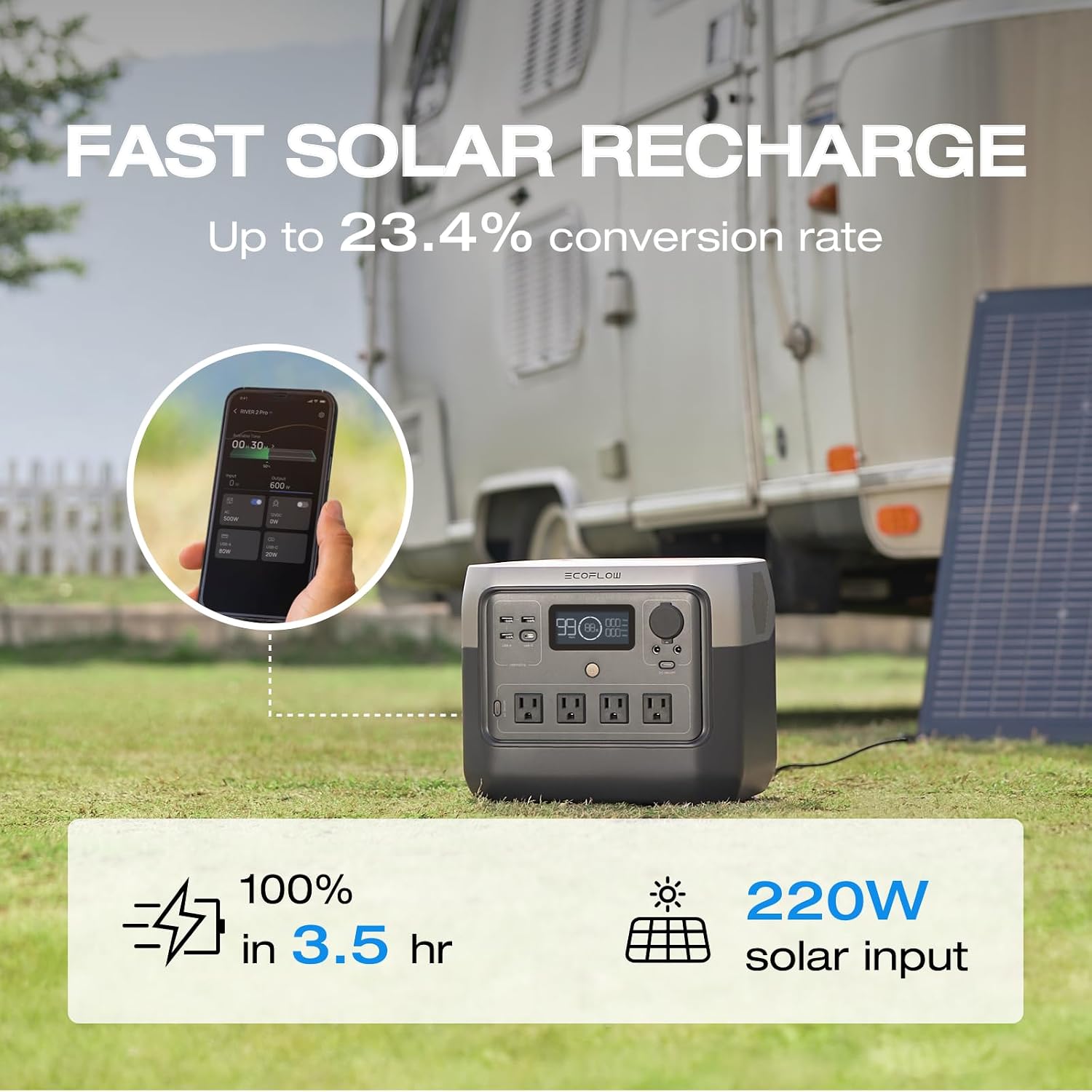 Detalle 2 de EF ECOFLOW RIVER 2 Pro 768Wh Portable Power Station with LiFePO4 Battery