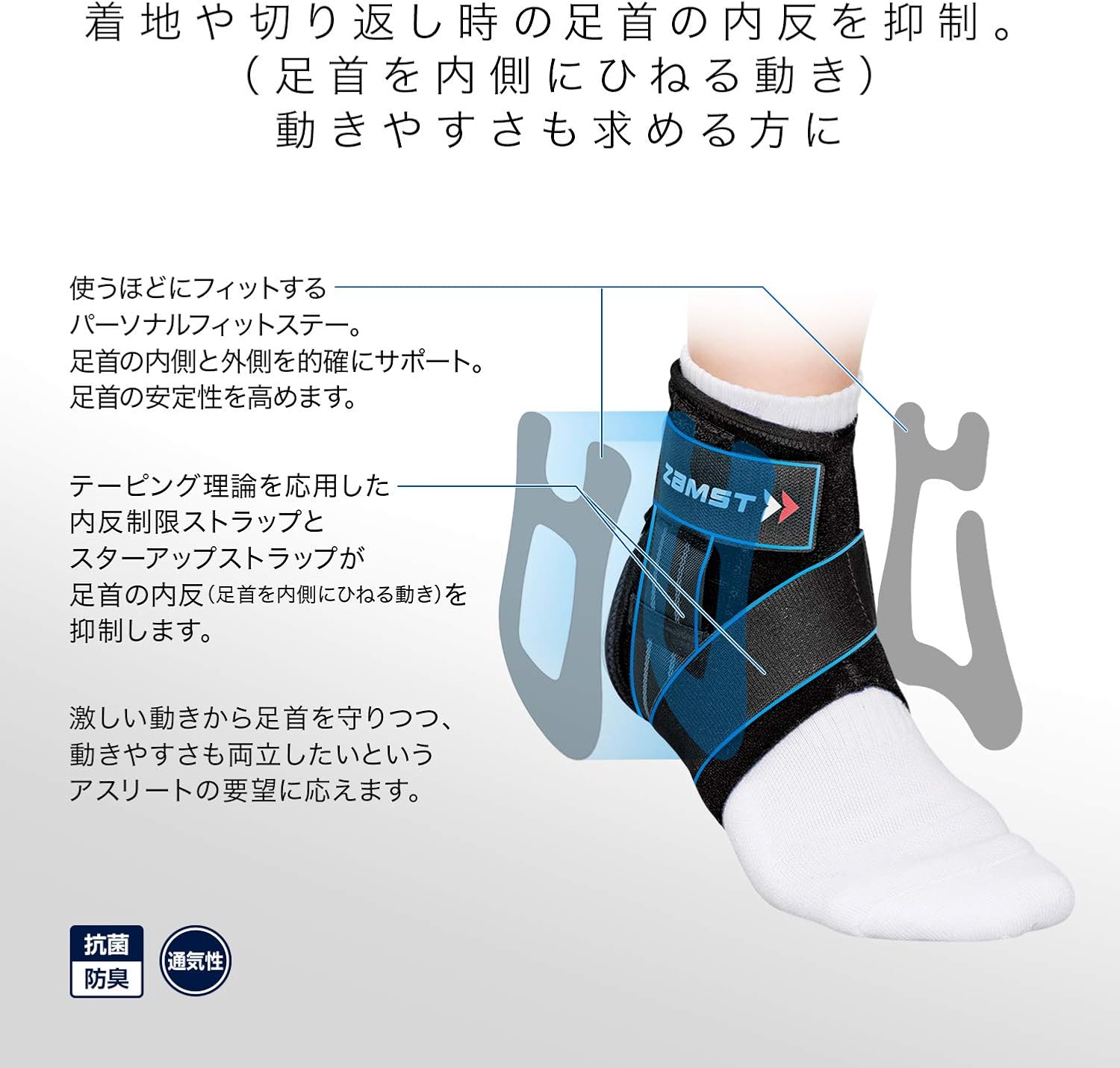 Detalle de ザムスト Aシリーズ 足首サポーター ショートタイプ・2方向ストラップ・高通気素材