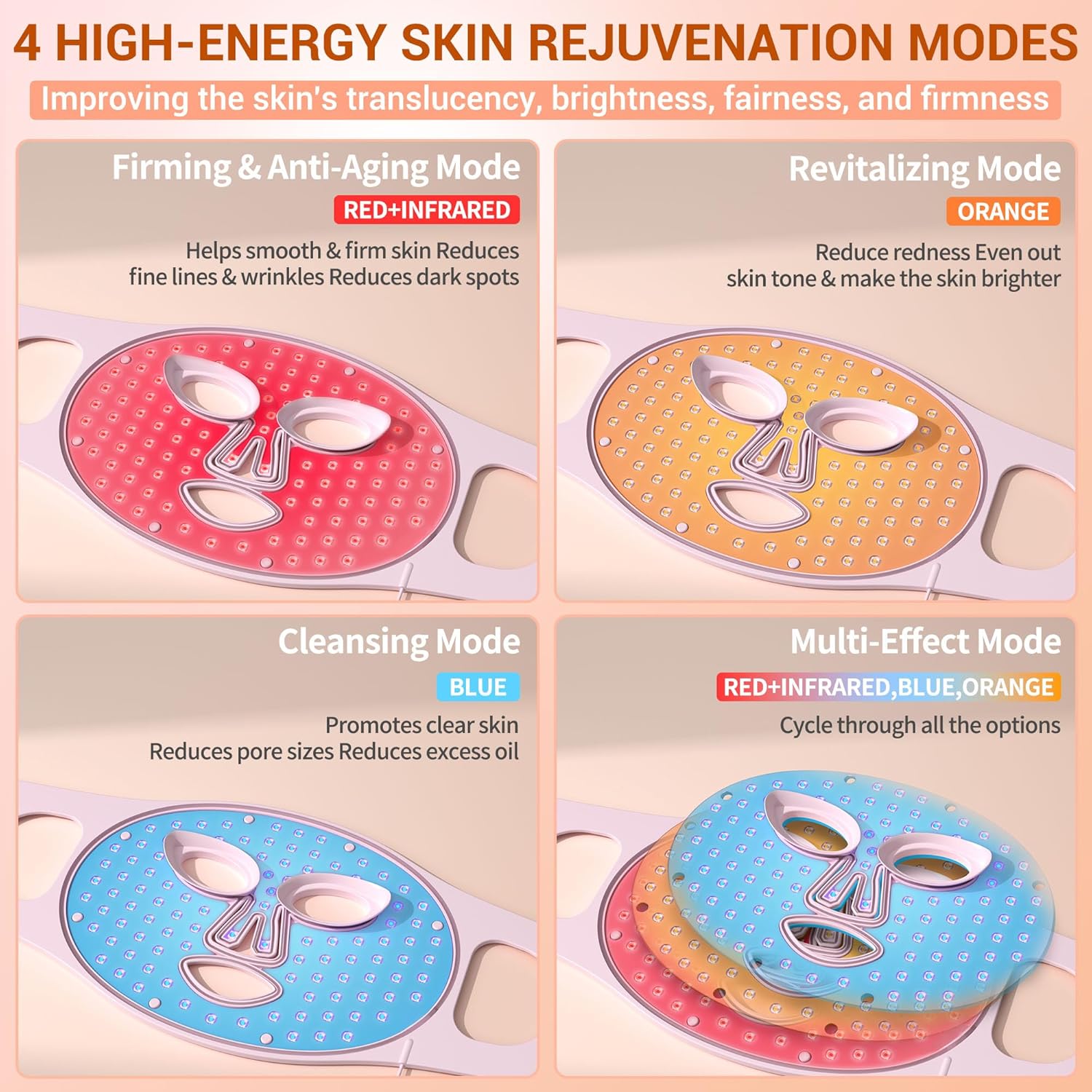 Detalle 2 de NVBOTY 400 LED red light therapy mask