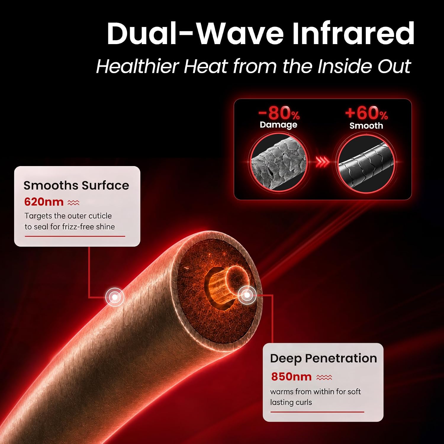 Thumbnail 1 de GLAMUP Beauty Real Infrared Thermal Brush 45mm: Gentle heat, soft waves and shine