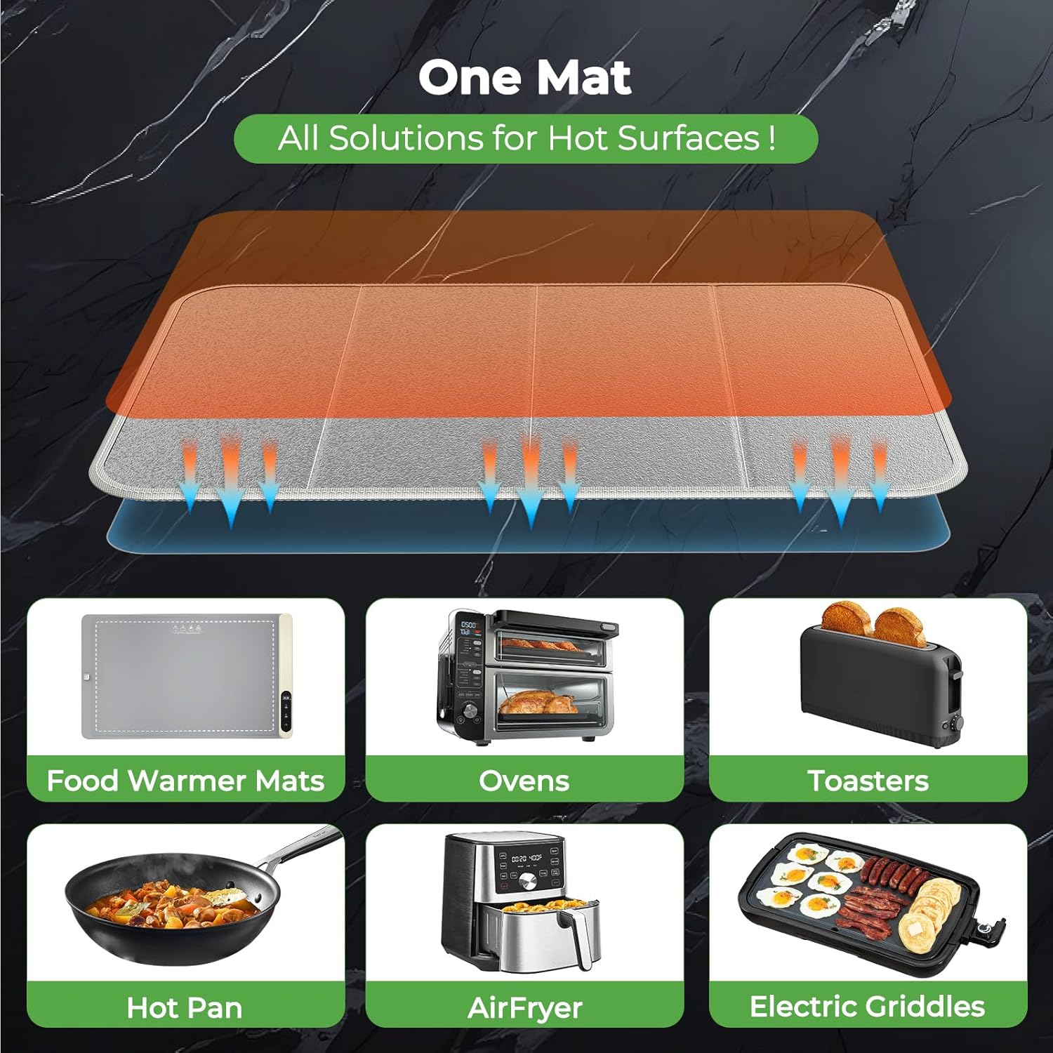 Thumbnail 4 de FYY 23x15.4 Inch Heat-Resistant Warming Mat ⚙