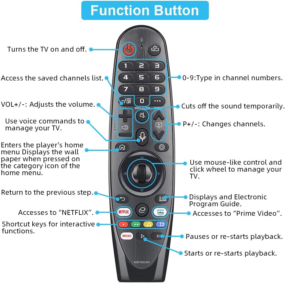 Thumbnail 5 de New Voice Magic Remote AKB75855501 replacement remote