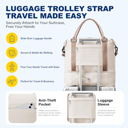 Thumbnail 7 de SEAFEW Sac de Voyage 40x30x20 pour Ryanair Bagage Cabine - polyvalent et pratique
