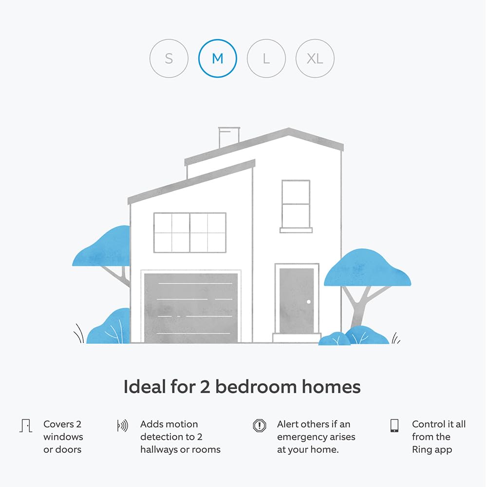 Detalle 1 de Ring Alarm Pack M 2-bedroom home alarm 🔔
