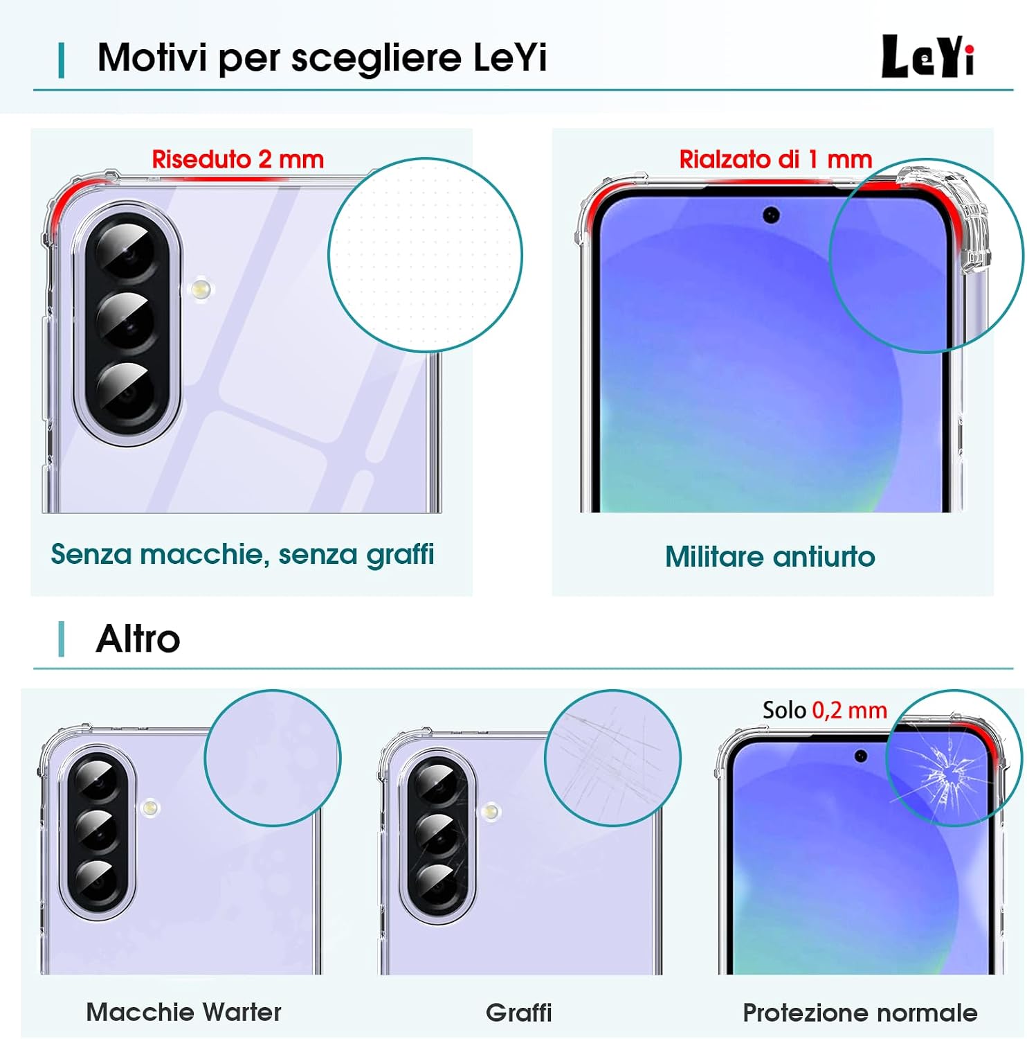 Thumbnail 4 de LeYi Cover per Samsung Galaxy A36 5G con 2 Vetri Temperati: Protezione Slim in TPU Gel