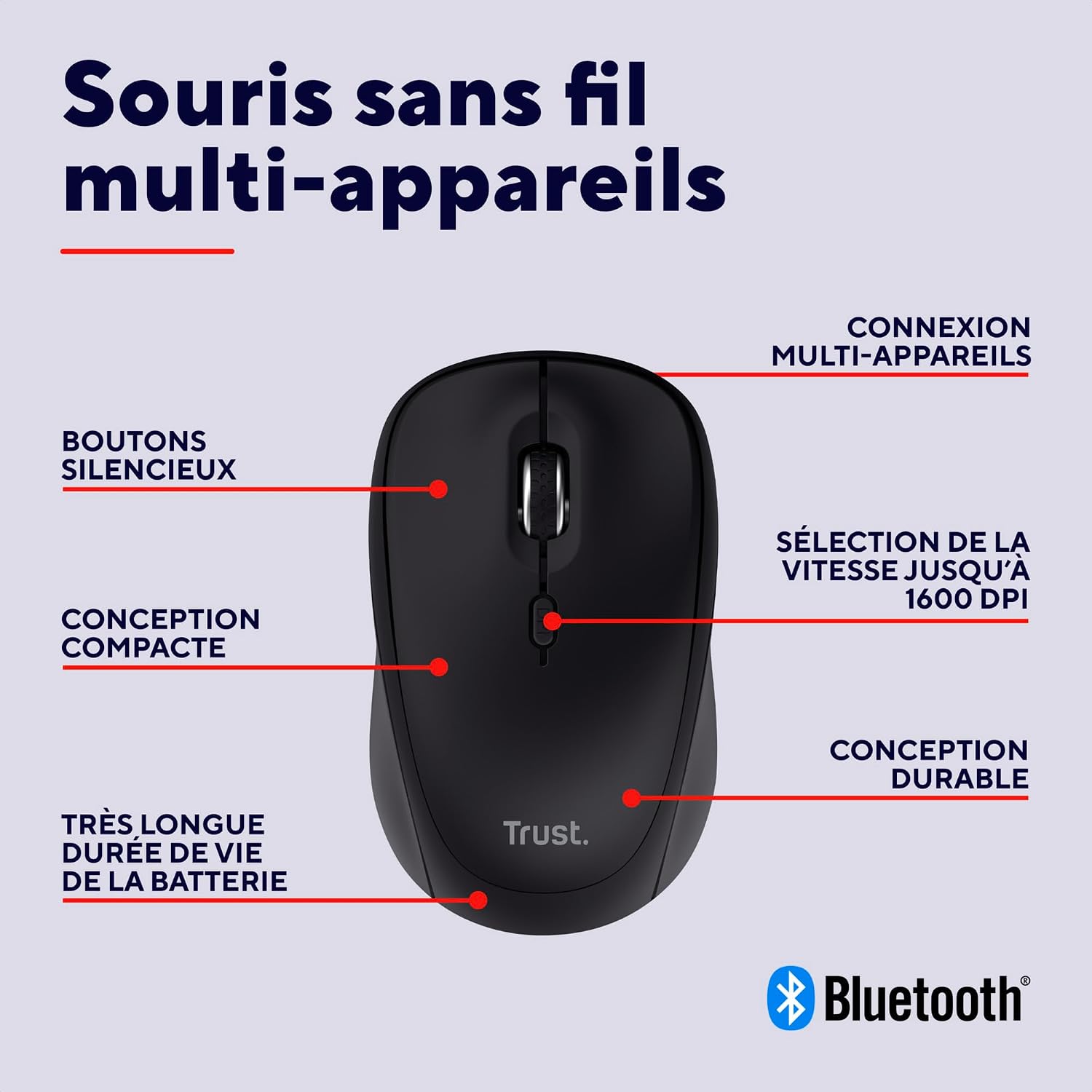 Detalle de Trust Yuki Souris sans Fil Silencieuse Compacte : Multi-plateformes, Ambidextre et 75% Plastique Recyclé