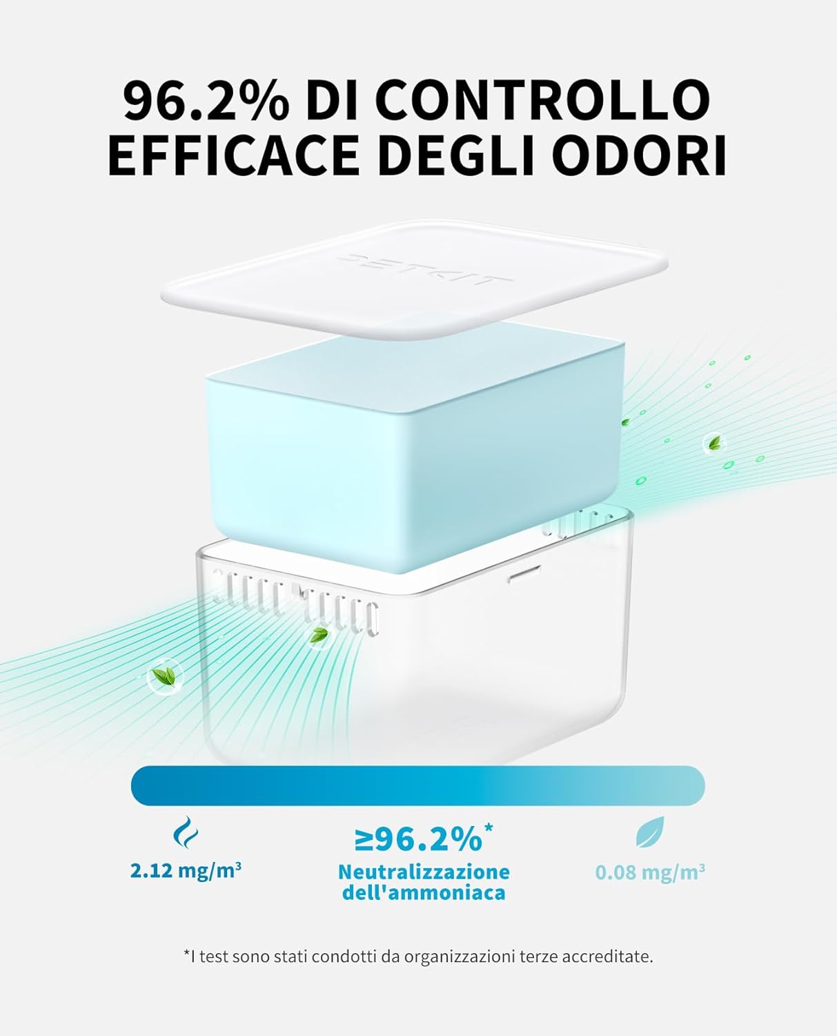 Thumbnail 3 de PETKIT N60 Deodorante Purobot Ultra Max Pro 2