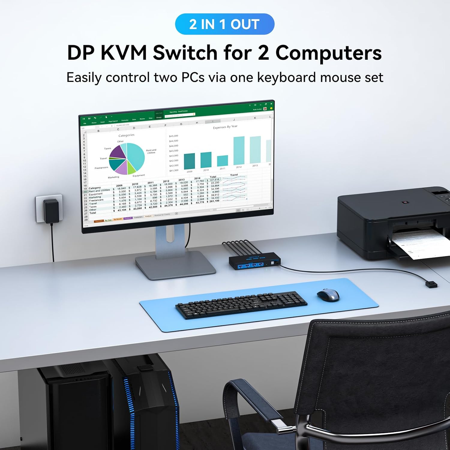 Detalle 2 de VPFET FLCA-SW204N-Deep Blue DisplayPort KVM Switch, 8K@60Hz, 4 USB 3.0