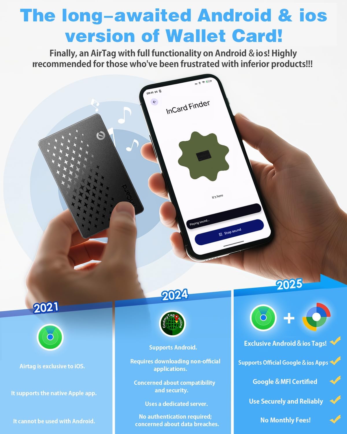 Detalle de Wallet Tracker Card 0.06in Slim Tracking Card