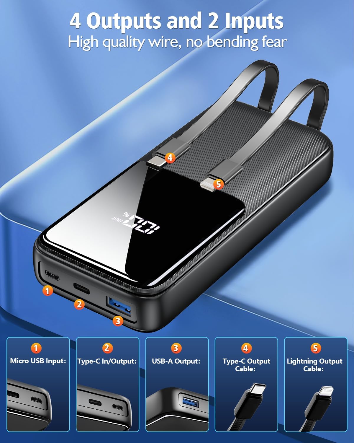 Detalle de 15000mAh Portable Power Bank with Built‑in Cables