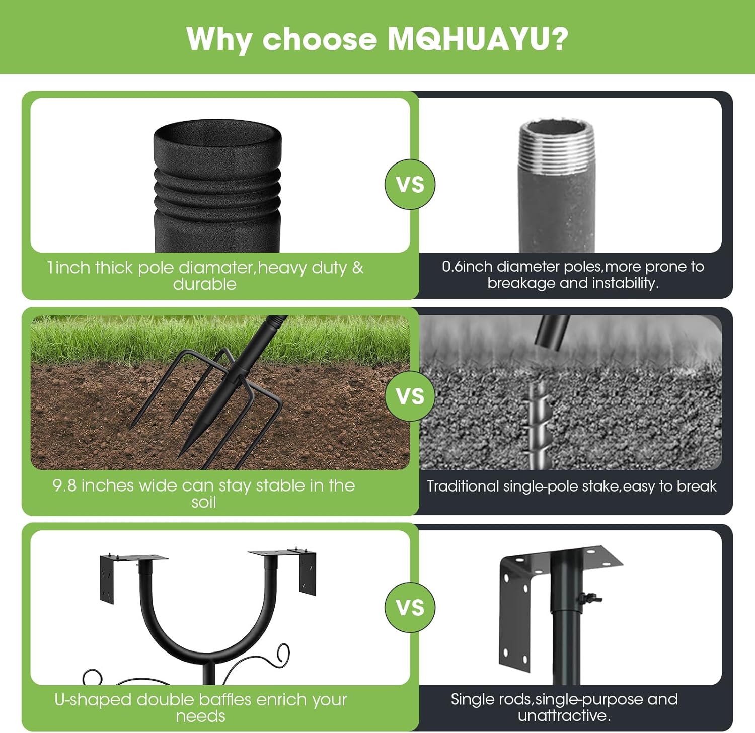 Thumbnail 3 de MQHUAYU Adjustable Bird Feeder Pole (47–108 inch) with 5-Prong Ground Stake and Squirrel Baffle