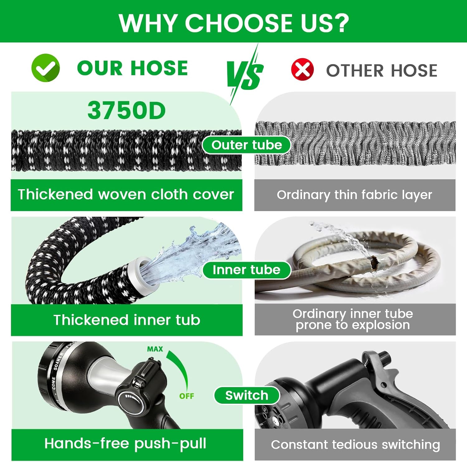Thumbnail 4 de Expandable Garden Hose Pipe 100FT with 10-Function Spray Nozzle – flexible, leakproof magic hose for garden & car washing