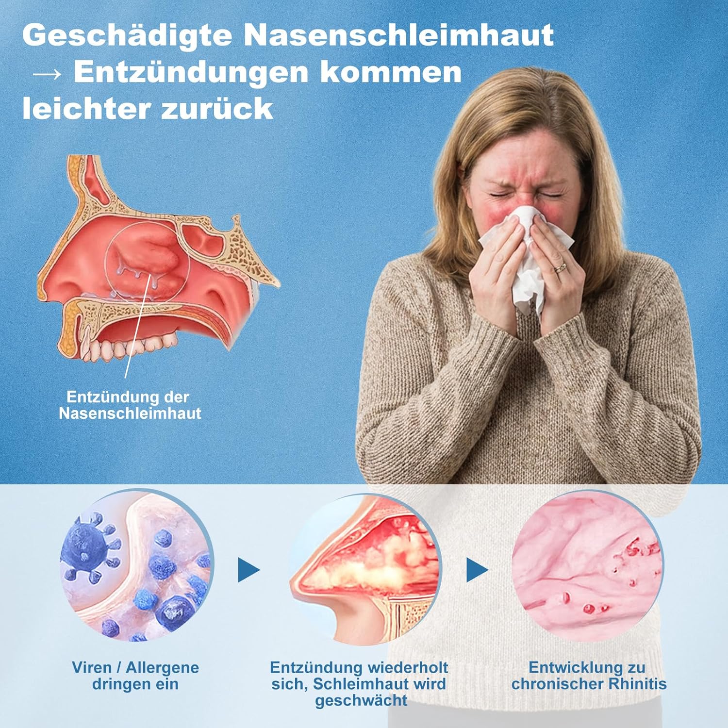 Detalle de FiruTech Sinus Licht Pro für gezielte Nasenpflege – sanfte Lichtanwendung, 3 Modi