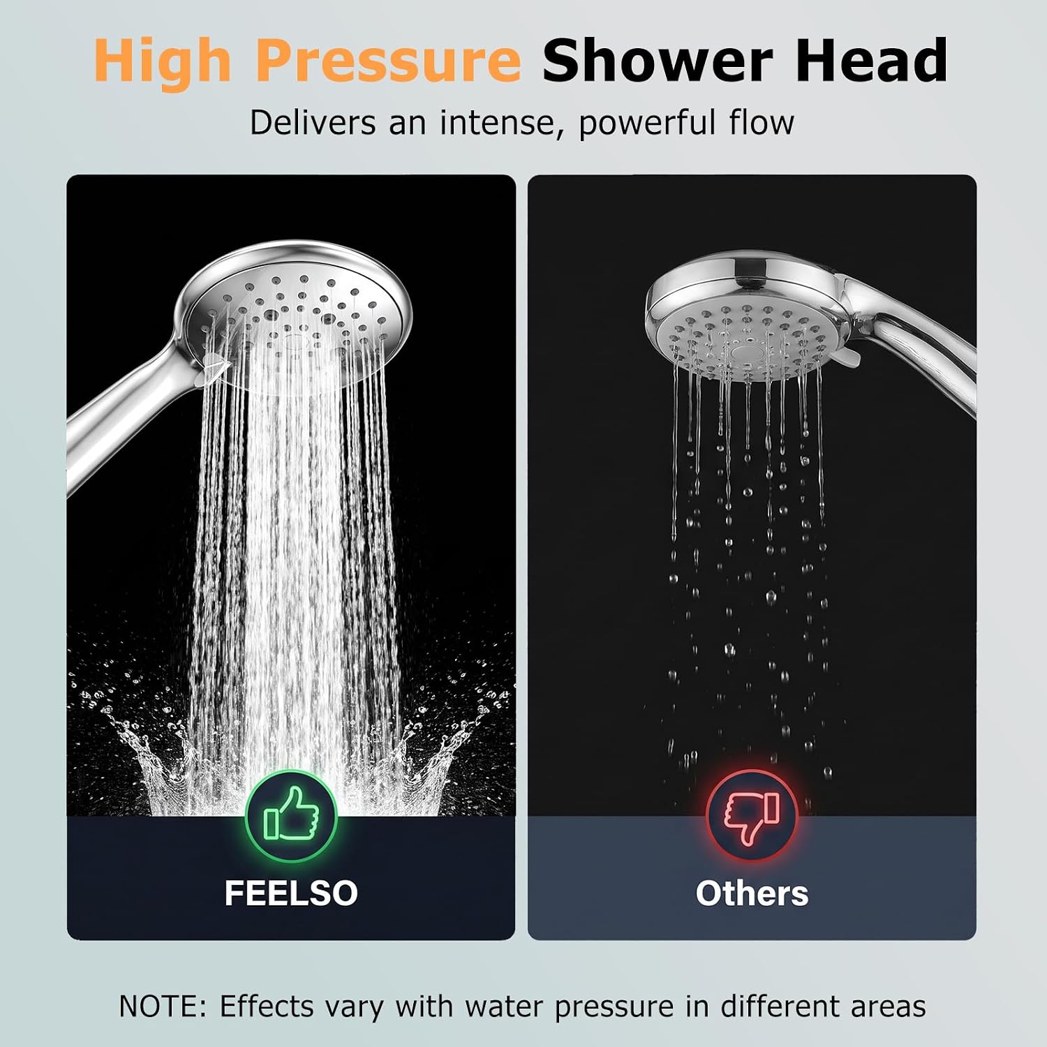 Detalle de FEELSO Handheld Showerhead, 5-Mode