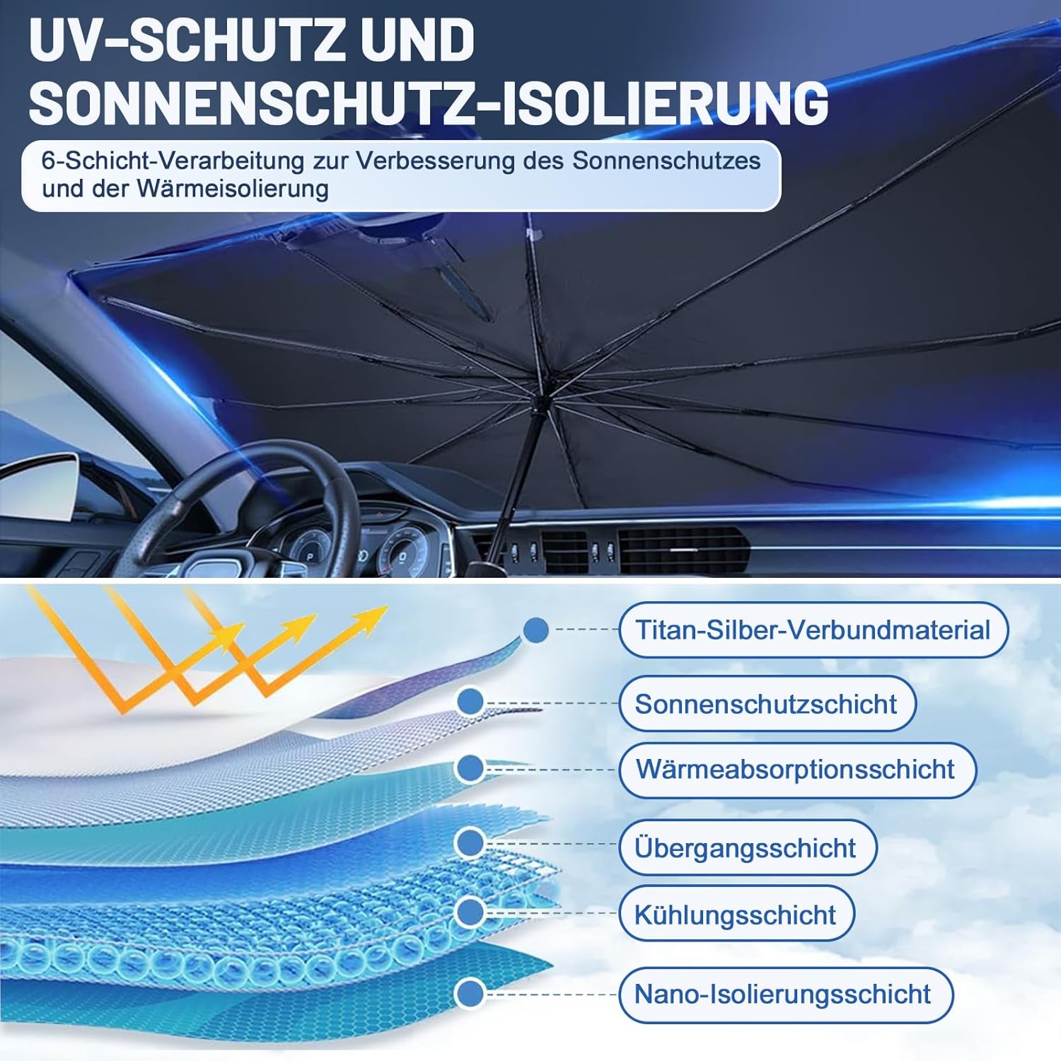 Thumbnail 2 de Beurseaf Sonnenschutz für die Frontscheibe innen (faltbar, UV-geschützt) – 140 x 80 cm